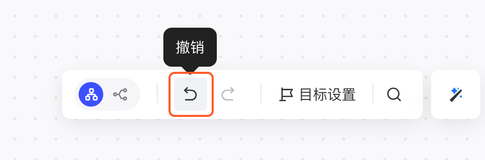 画布底部工具栏的撤销、重做按钮