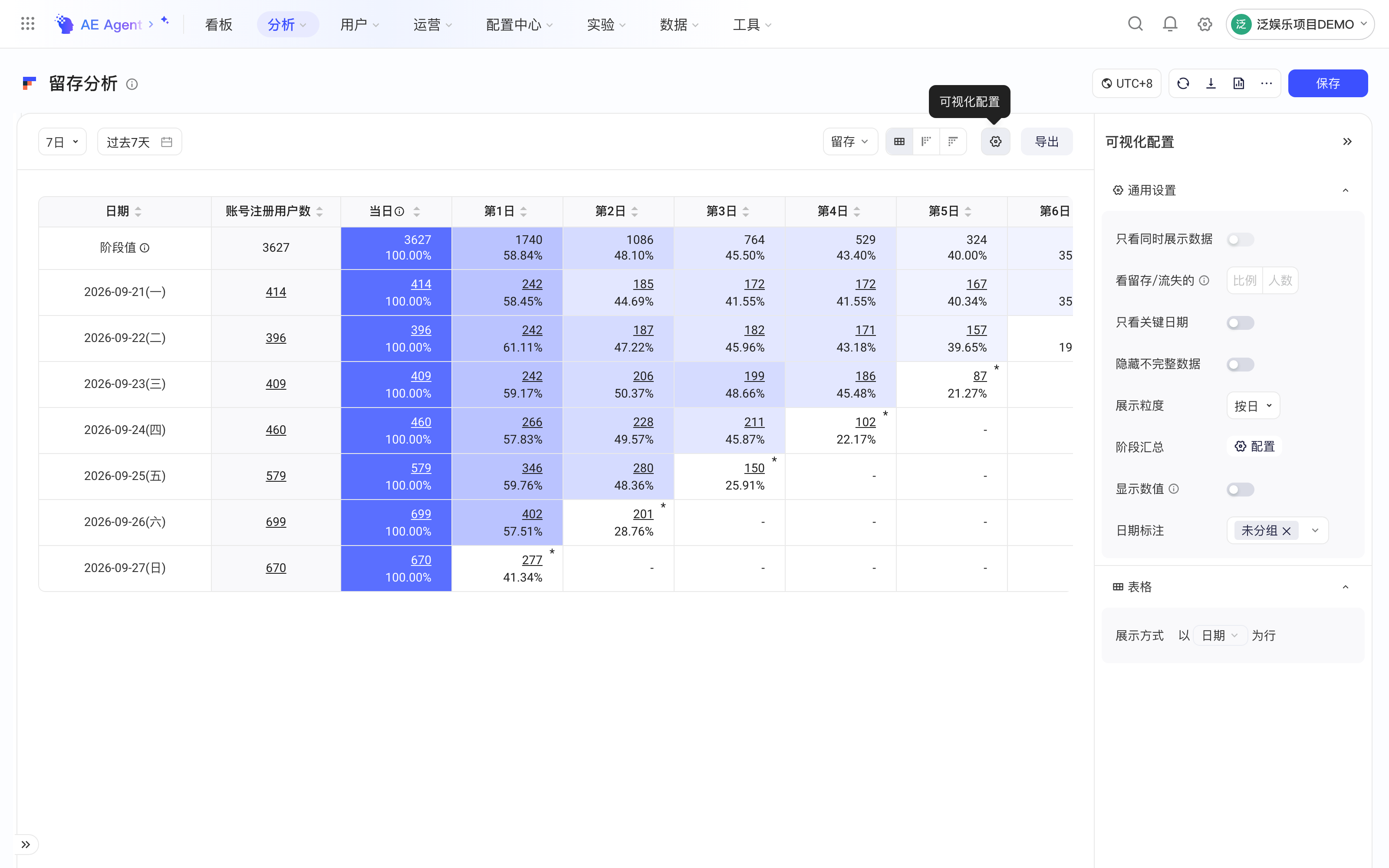 留存结果右上角的齿轮按钮打开可视化配置面板，含通用设置和表格设置