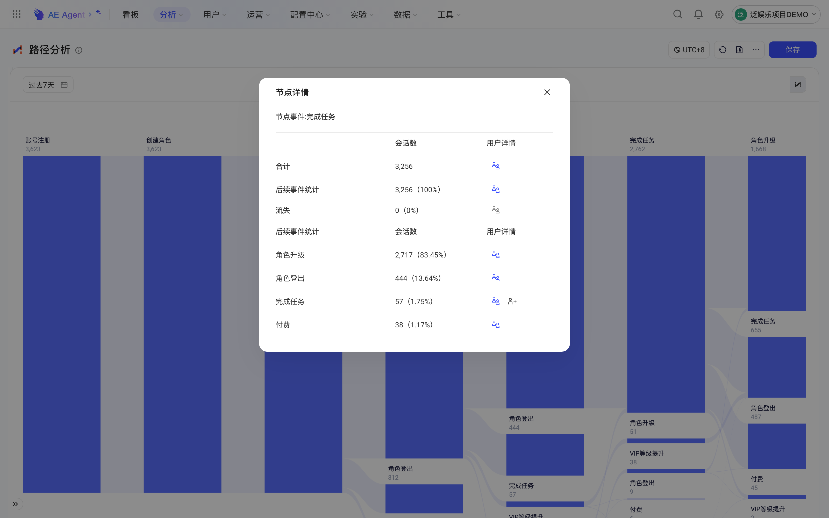 路径分析桑基图上点开的「节点详情」，列出会话数、后续事件分布和流失