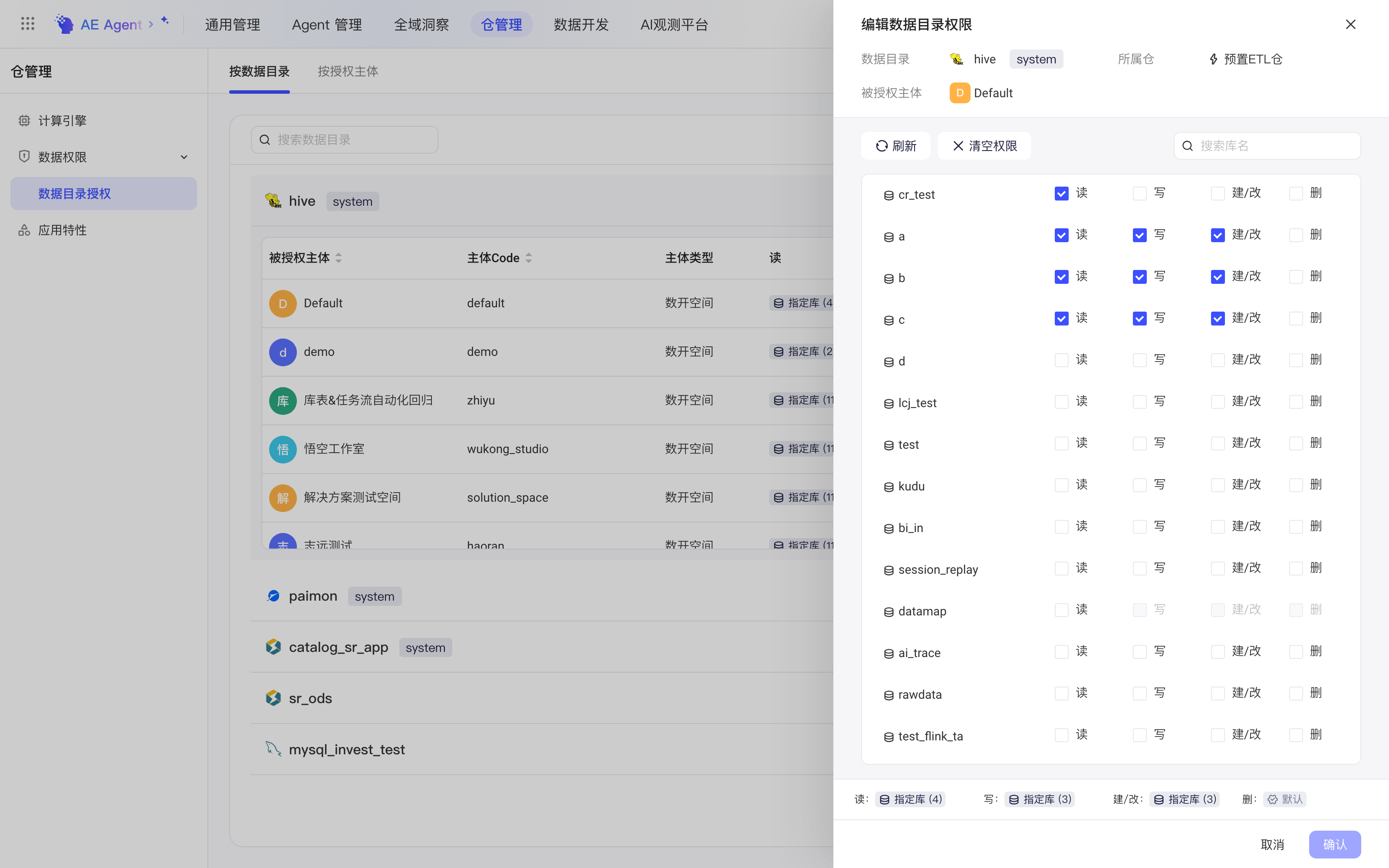 编辑数据目录权限抽屉，为主体 Default 设置 hive 下各库的读、写、建/改、删权限