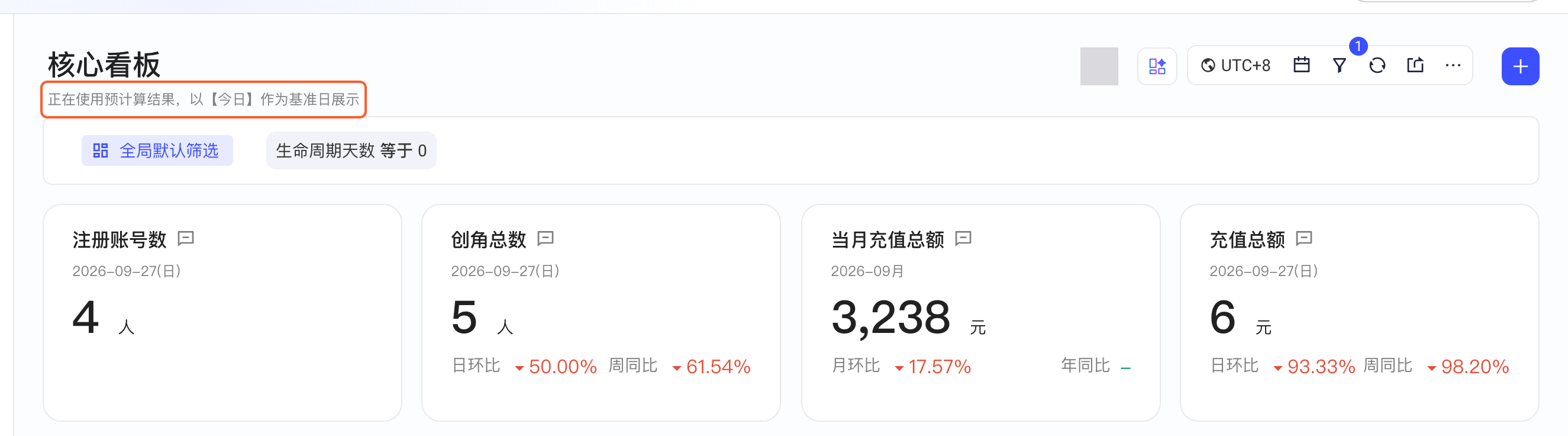 开启定时预计算的看板，标题下框出「正在使用预计算结果，以【今日】作为基准日展示」