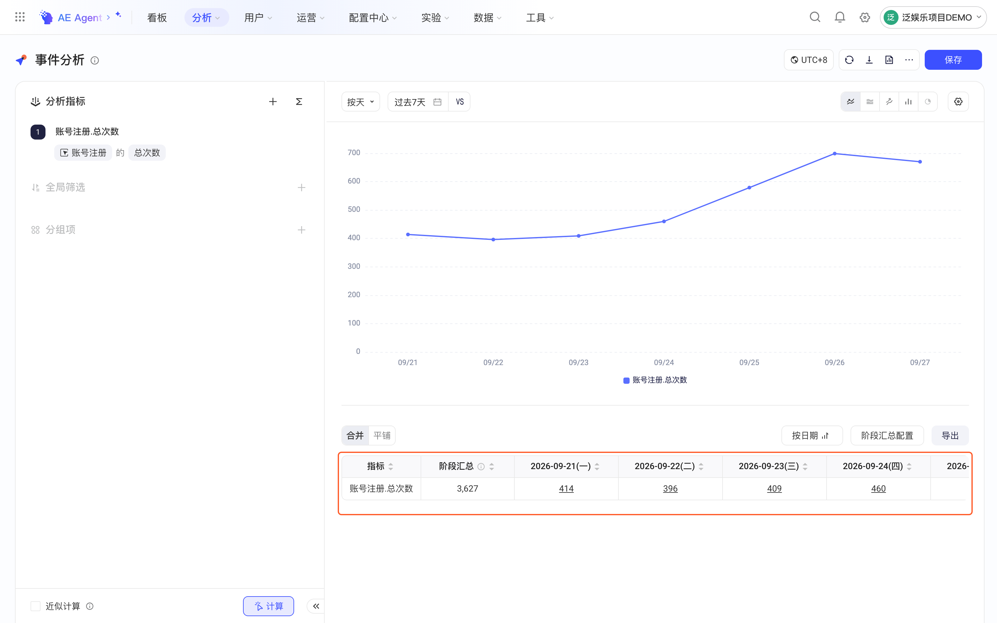 事件分析结果表中带下划线的总次数数字，点击可进入事件明细