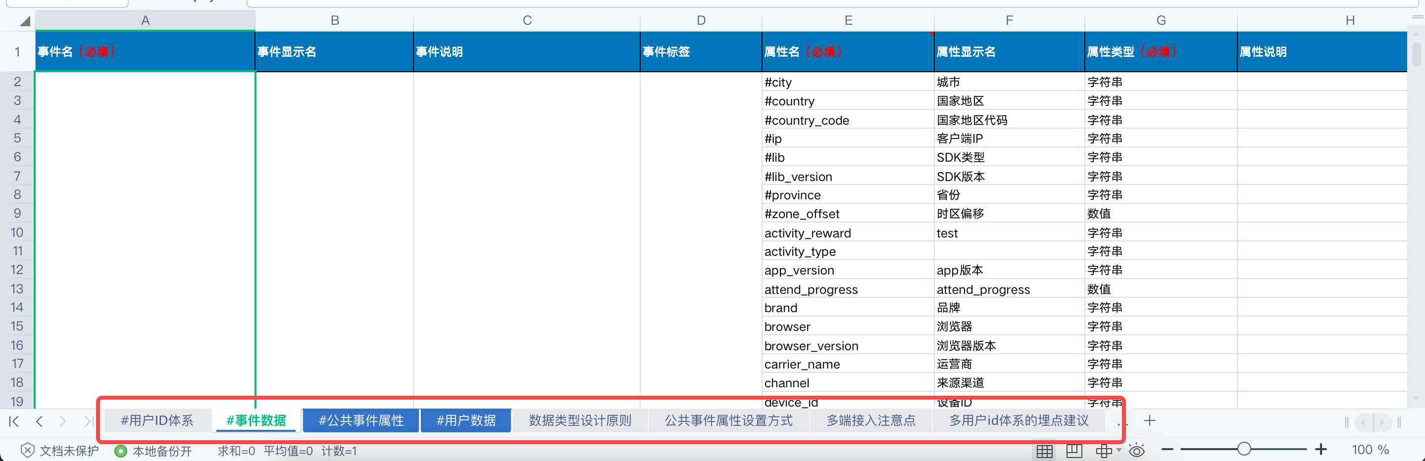 元数据导出的埋点方案 xlsx，事件数据 sheet 列出属性名和类型，框出底部各 sheet 页签