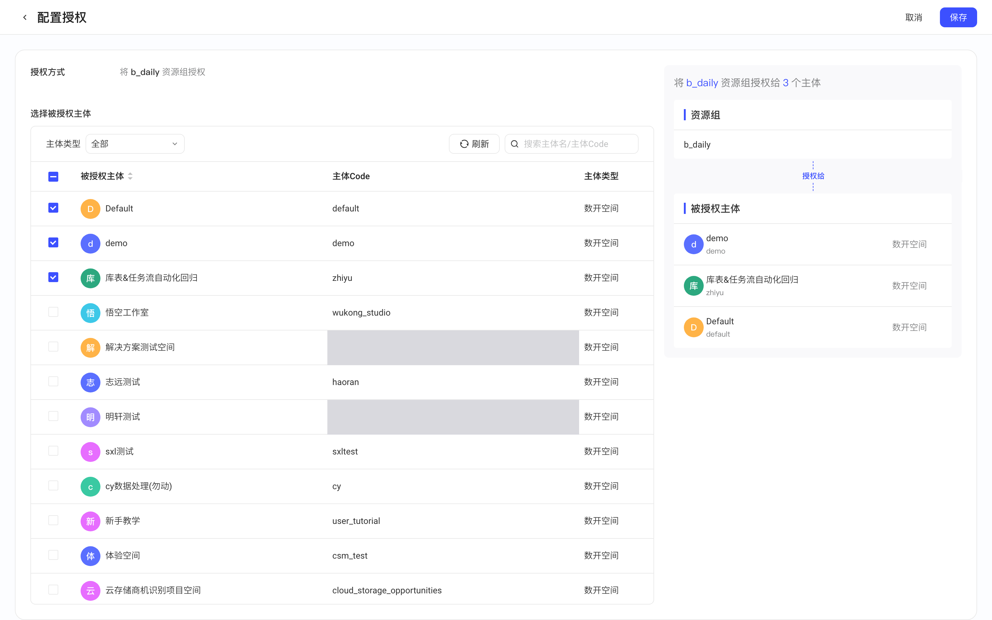 从资源组进入的授权页：勾选被授权主体，右侧预览将该资源组授权给几个主体