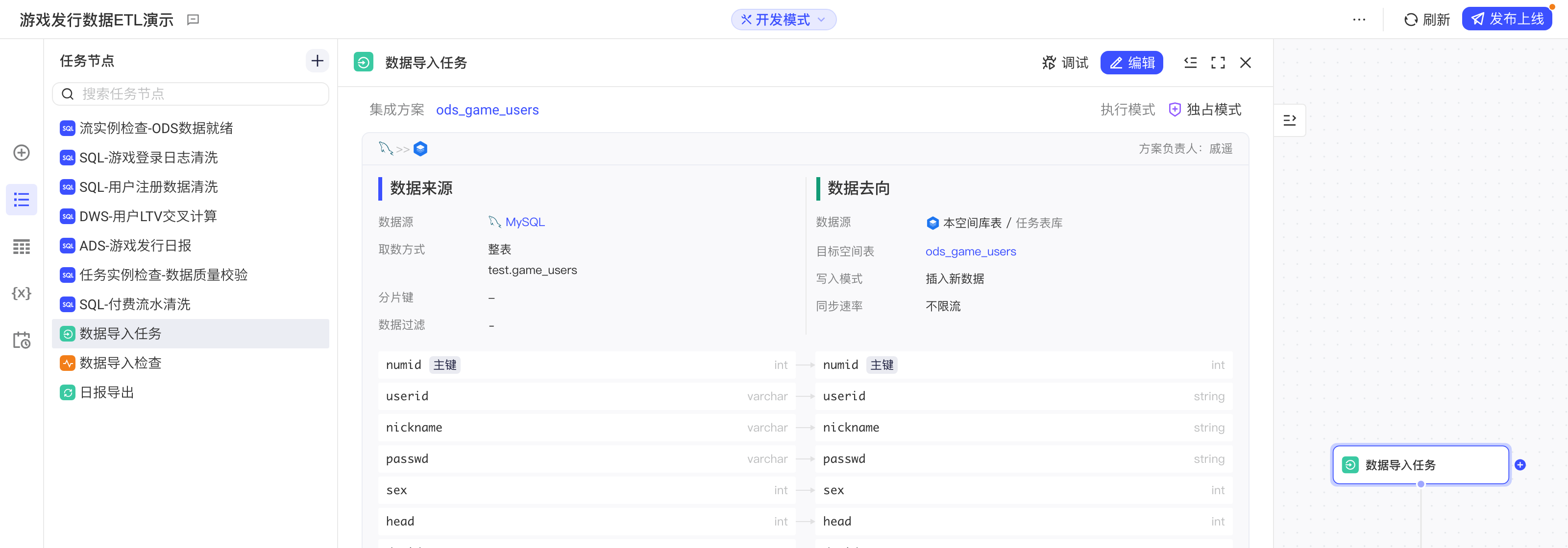 离线同步方案节点详情：集成方案、数据来源、数据去向和字段映射
