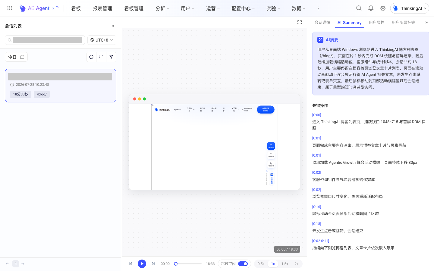 右侧 AI Summary 页签：AI 摘要概括本次访问，关键操作按时间列出行为