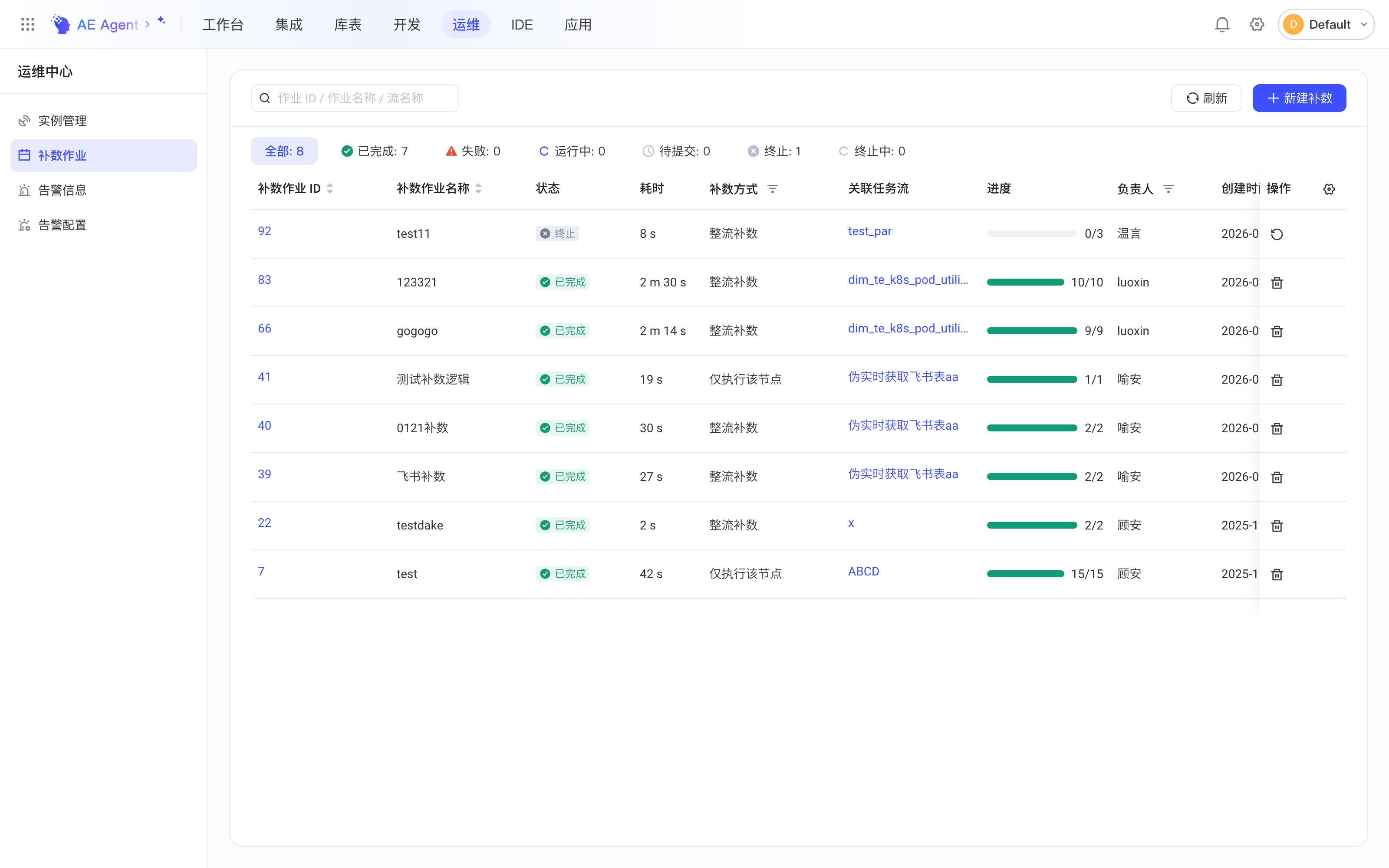 补数作业管理列表：按状态统计，列出作业 ID、名称、状态、耗时、补数方式、关联任务流和进度