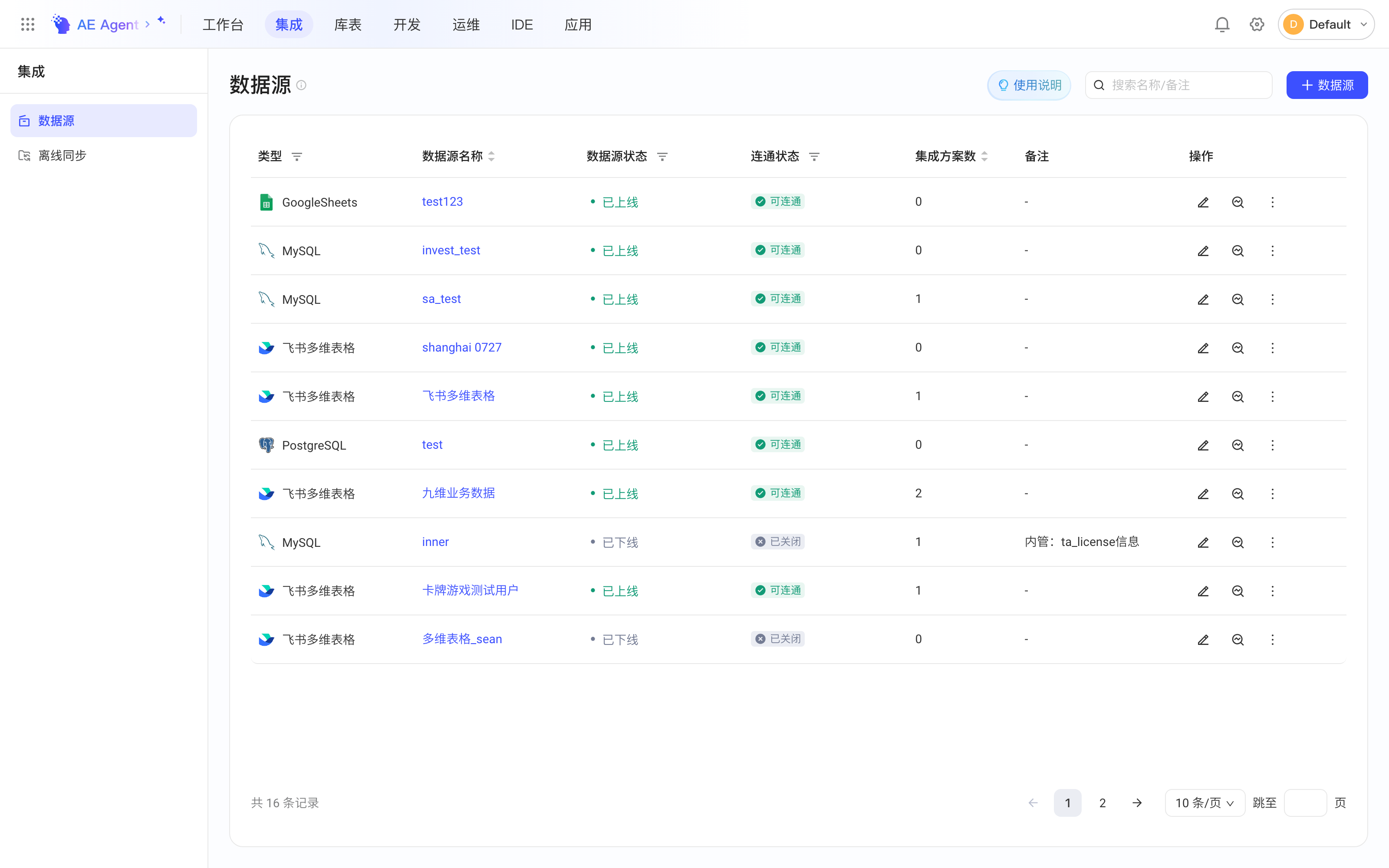 集成模块的数据源列表，显示各数据源的类型、名称、数据源状态、连通状态和集成方案数