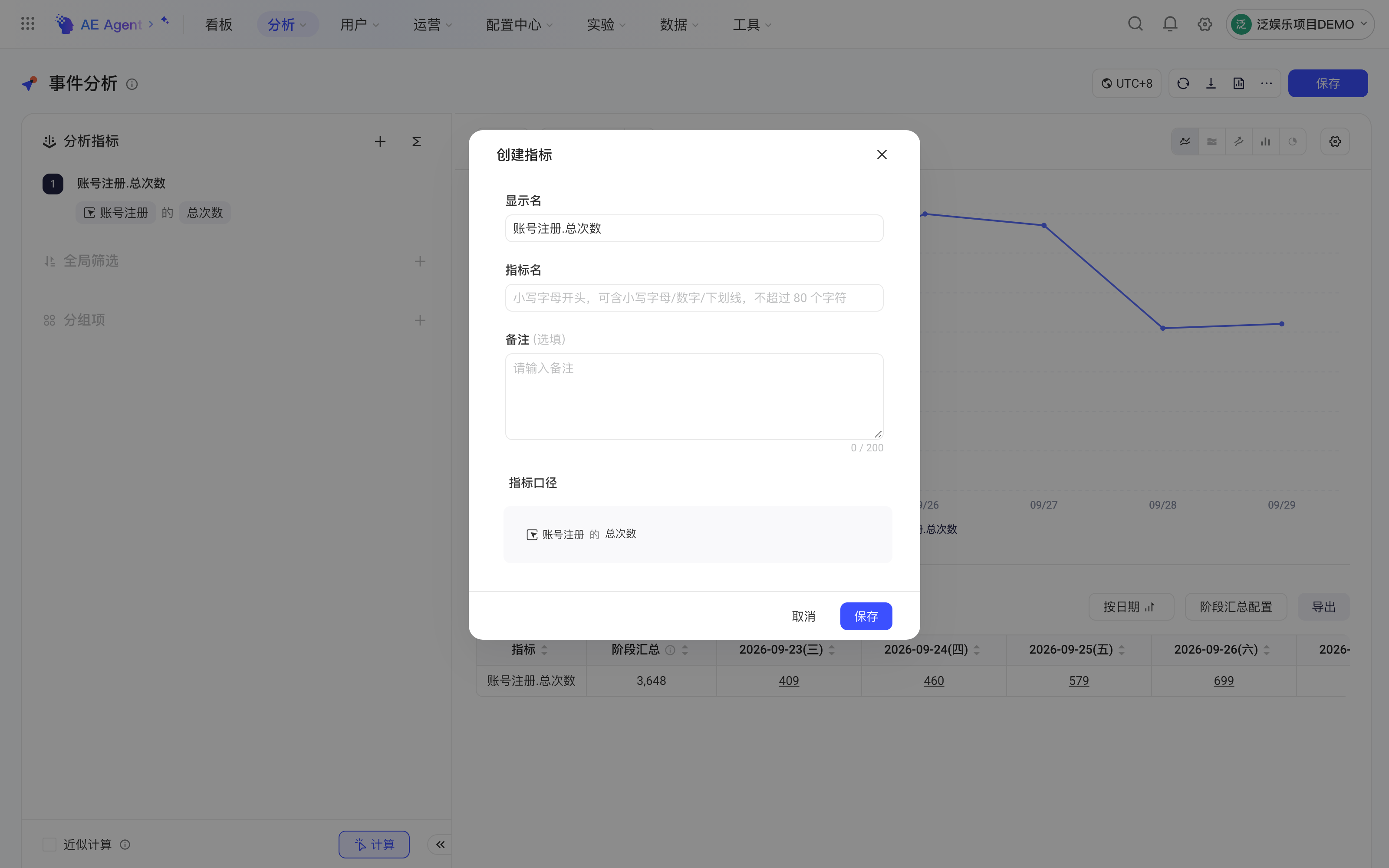 事件分析中的创建指标弹窗，填写显示名、指标名、备注并带入指标口径