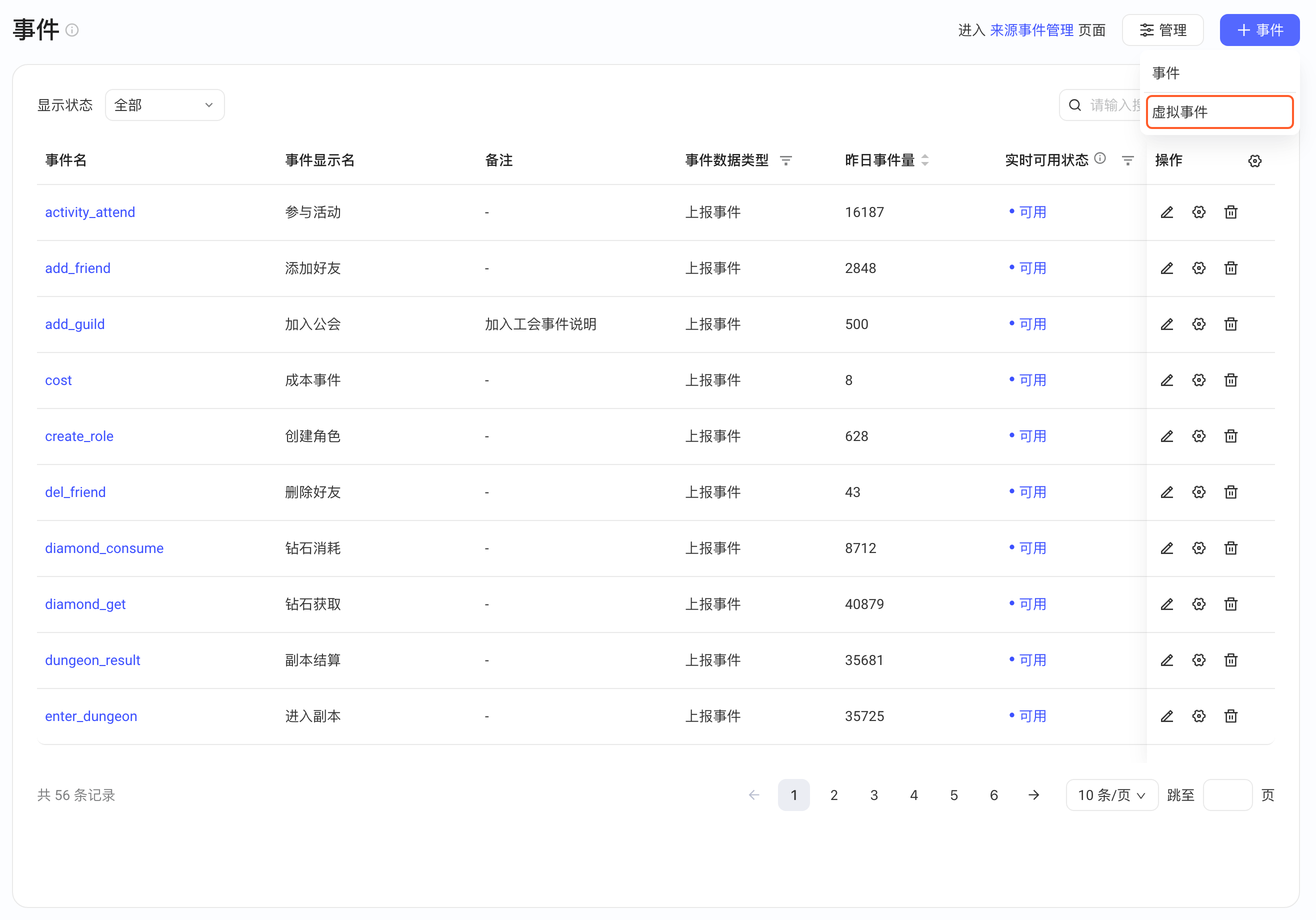 事件列表页展开新建下拉，选择虚拟事件