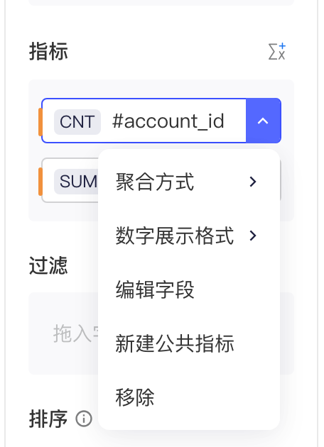 图表数据配置中指标字段的下拉菜单，含聚合方式、数字展示格式、编辑字段、新建公共指标和移除