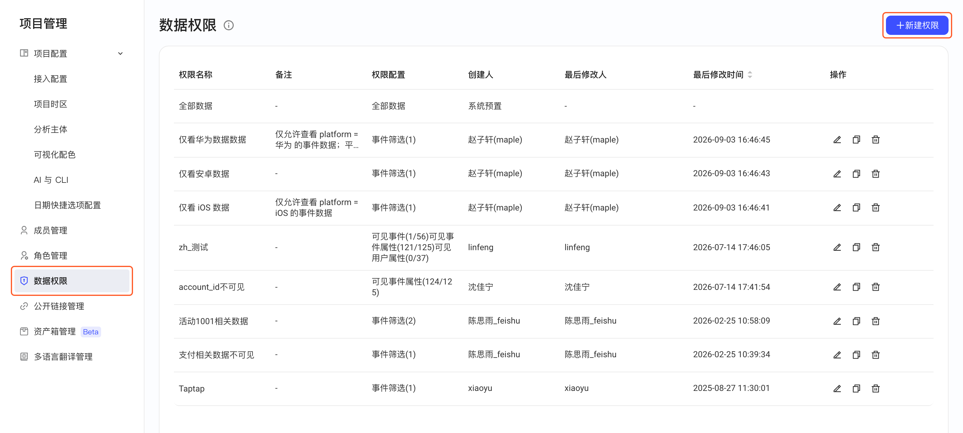 数据权限列表页（不含顶栏），框出左侧导航「数据权限」和右上角「新建权限」按钮