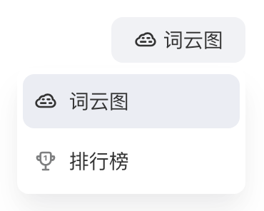关键词排名的图表切换菜单：词云图、排行榜