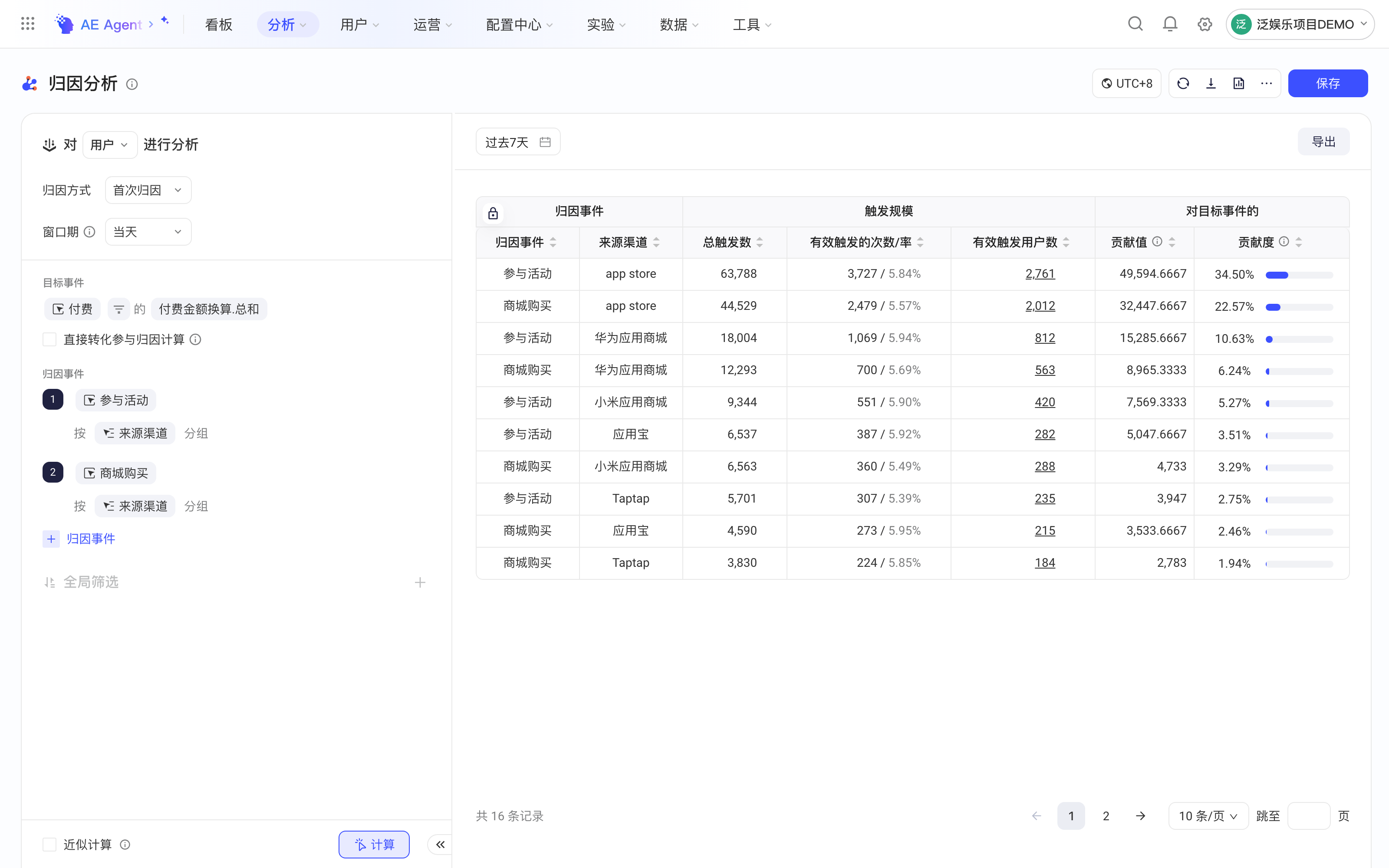 归因分析中两个归因事件都按注册渠道分组，结果表按事件和渠道列出贡献