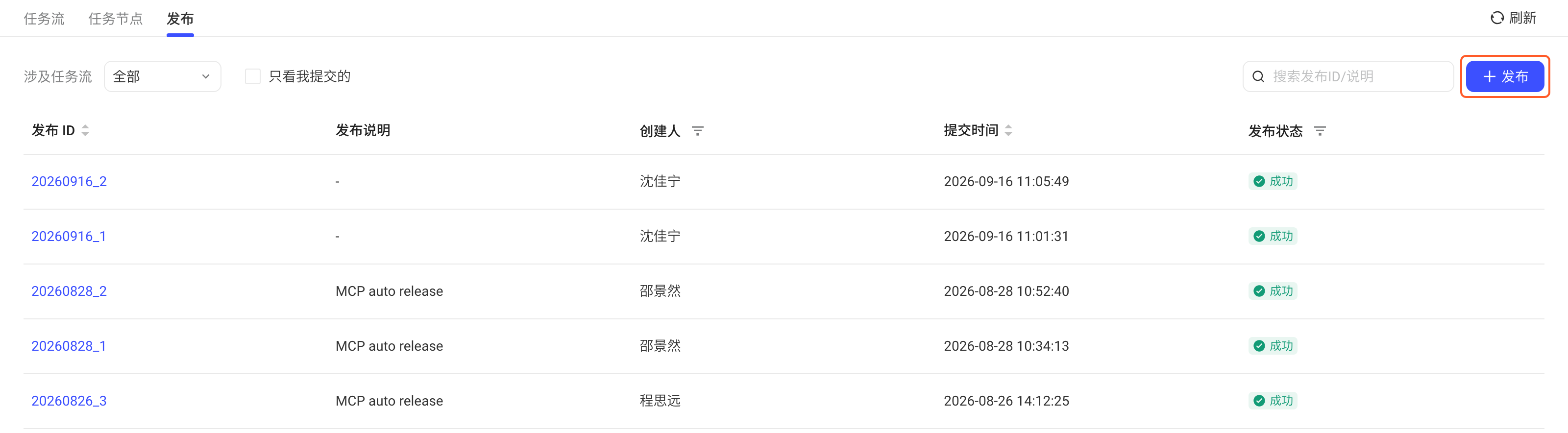 「发布」页签右上角的「+ 发布」按钮，用于新建一次发布