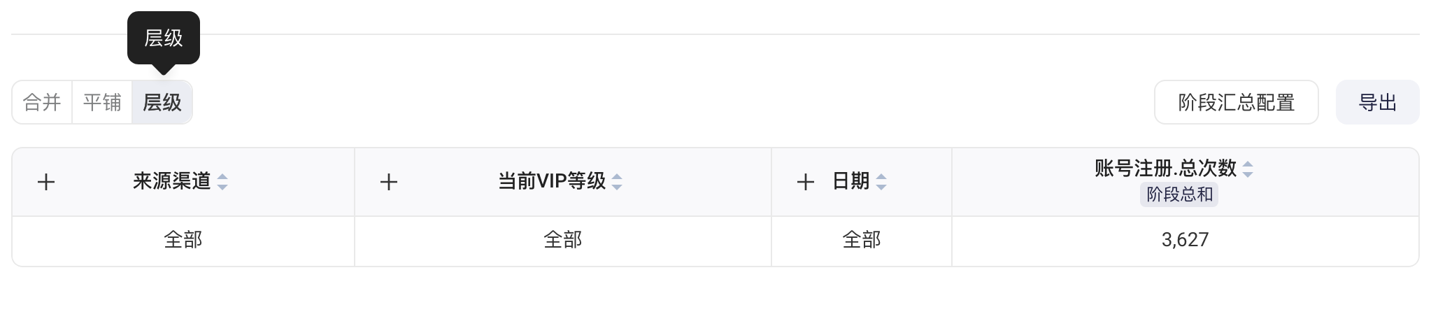 结果表格的「层级」视图，分组项全部收起，只显示「全部」一行