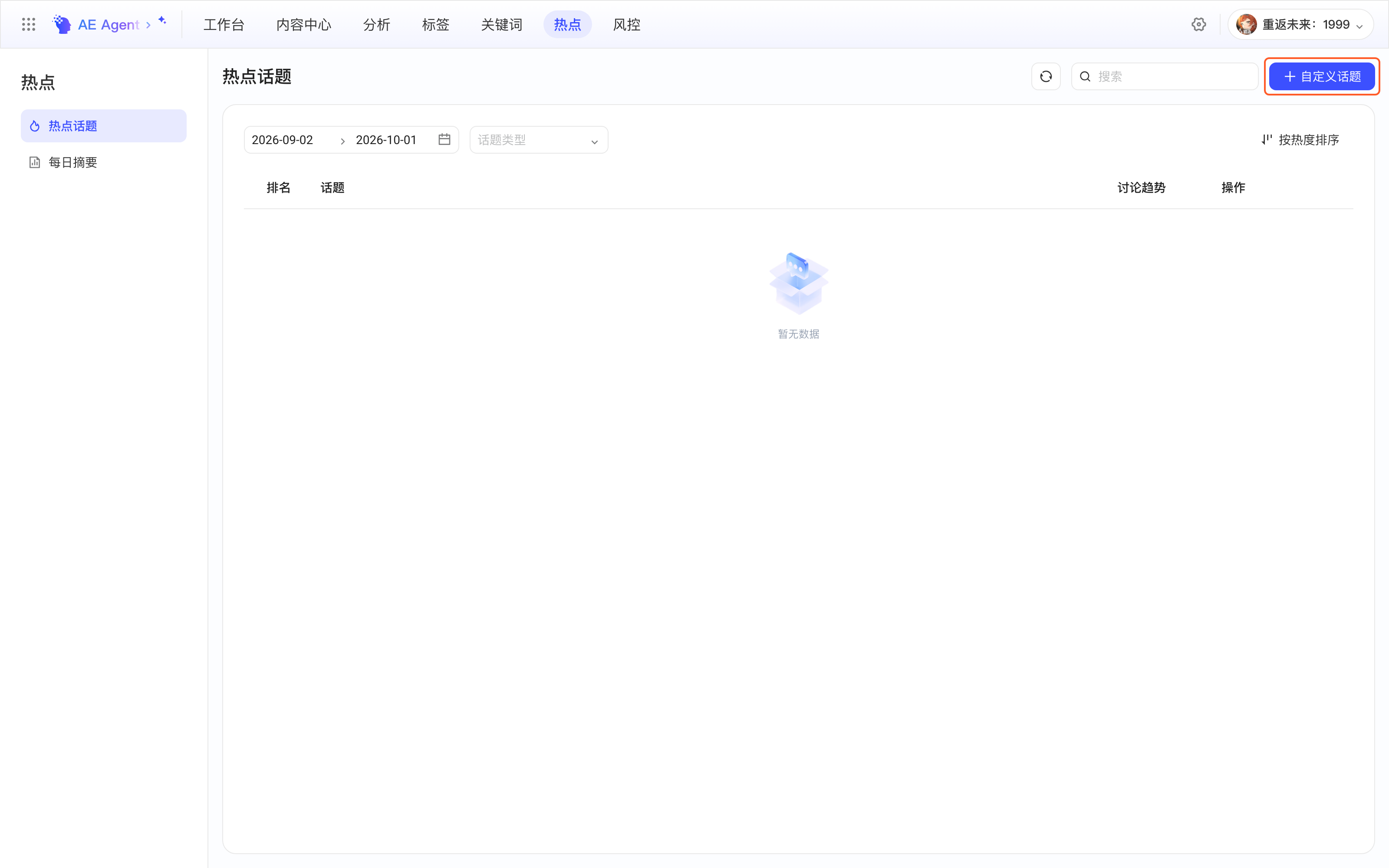 「热点话题」列表页，右上角「+ 自定义话题」按钮被框出
