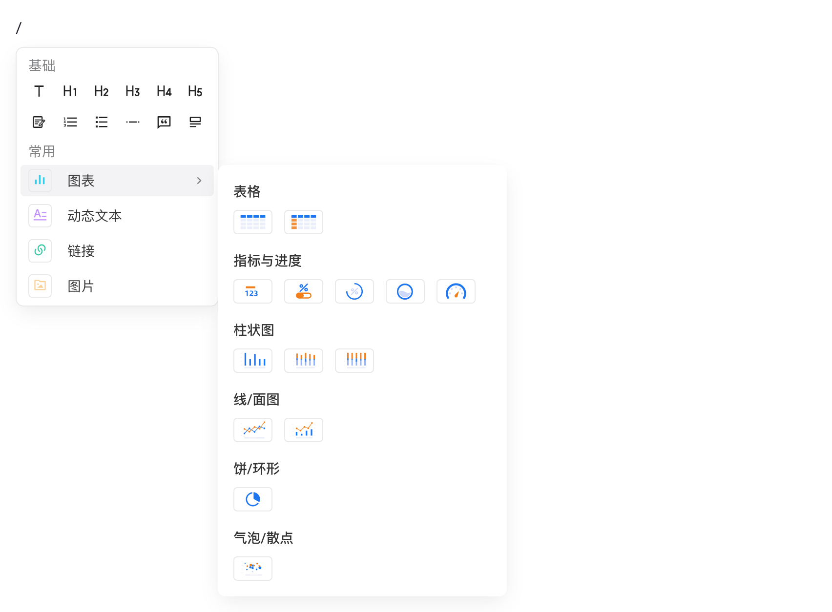 空行输入斜杠弹出块类型菜单，悬停「图表」展开表格、柱状图等图表类型