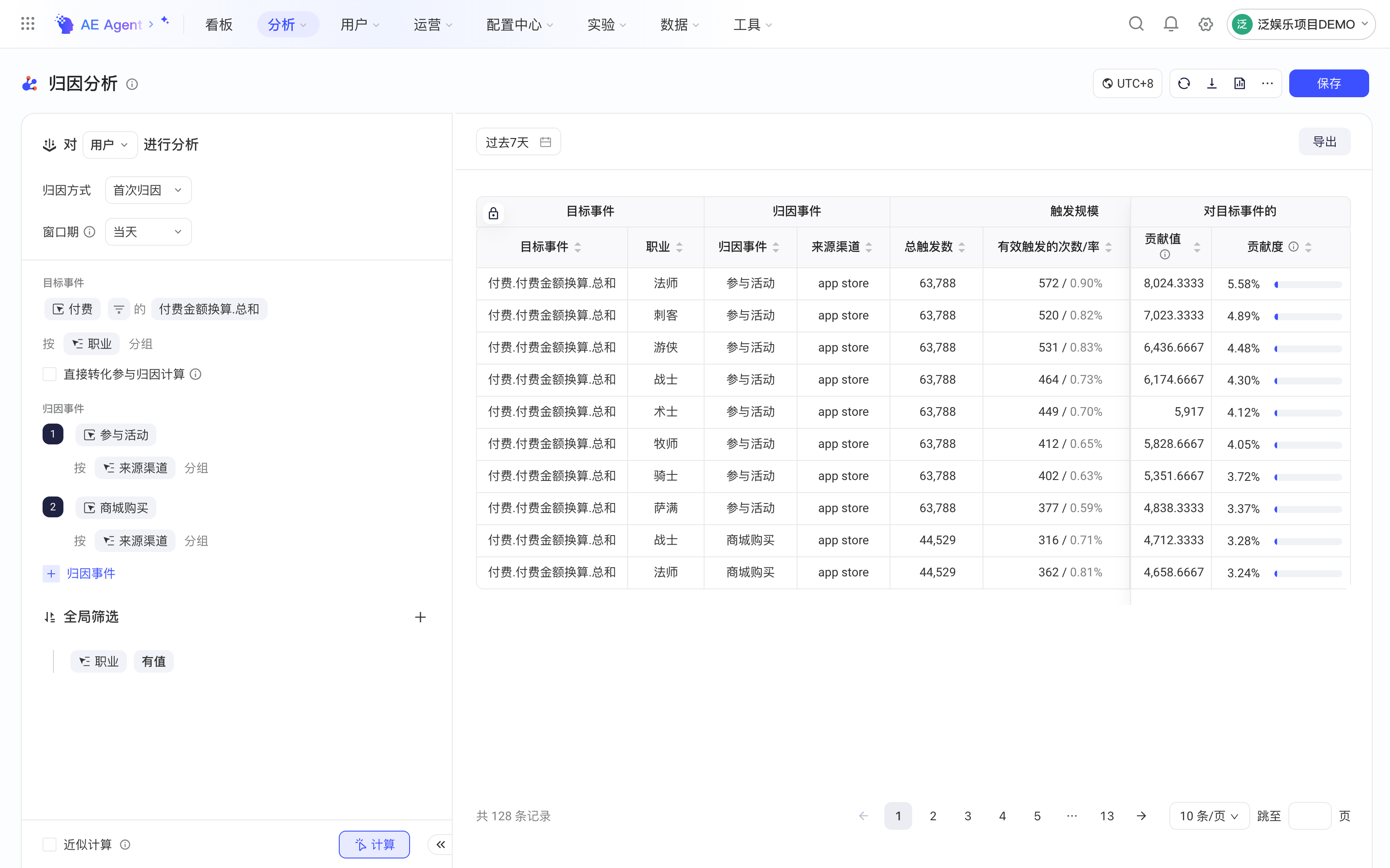 归因分析同时对目标事件按地区、归因事件按渠道分组并加全局筛选的结果
