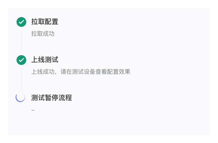 客户端模板测试进度：拉取配置、上线测试、暂停、下线各步骤进行中与全部成功
