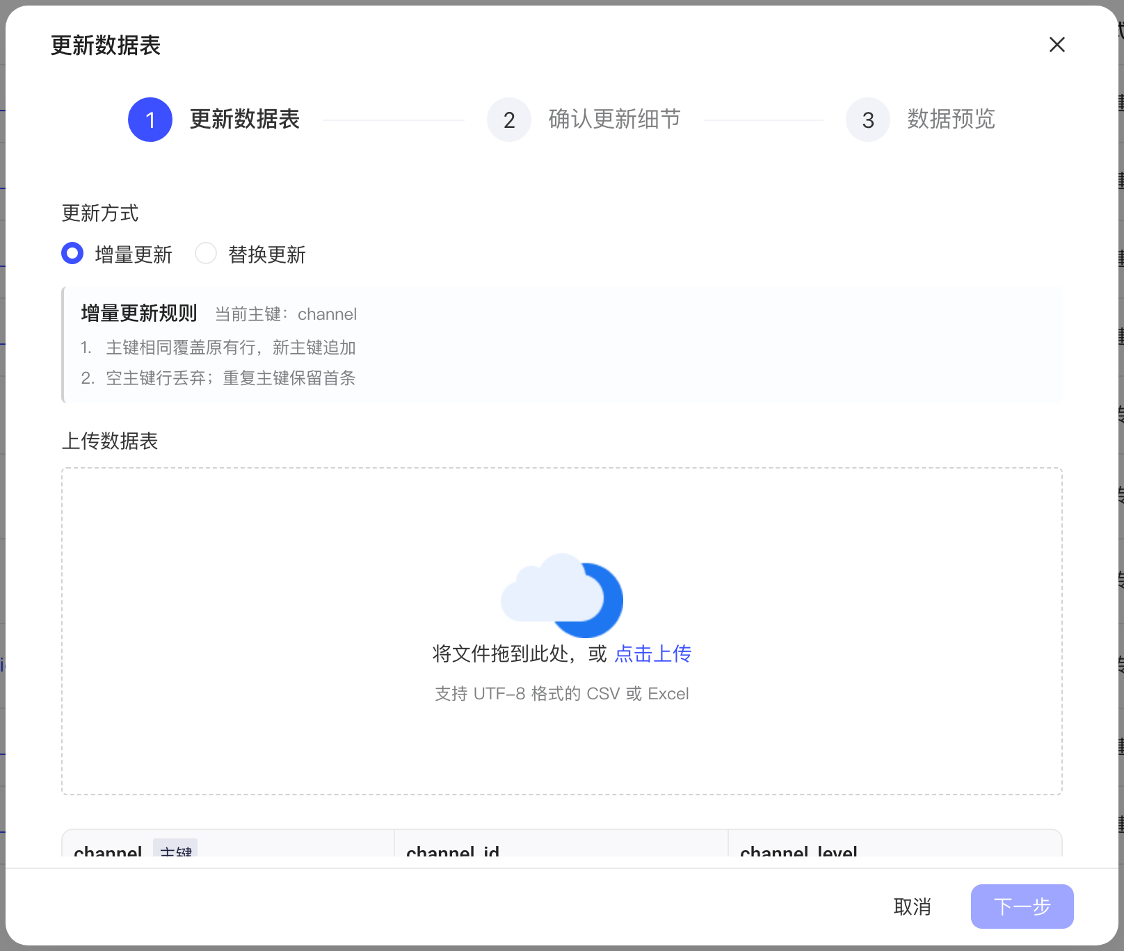 更新数据表弹窗，更新方式选「增量更新」，下方是增量更新规则和上传区