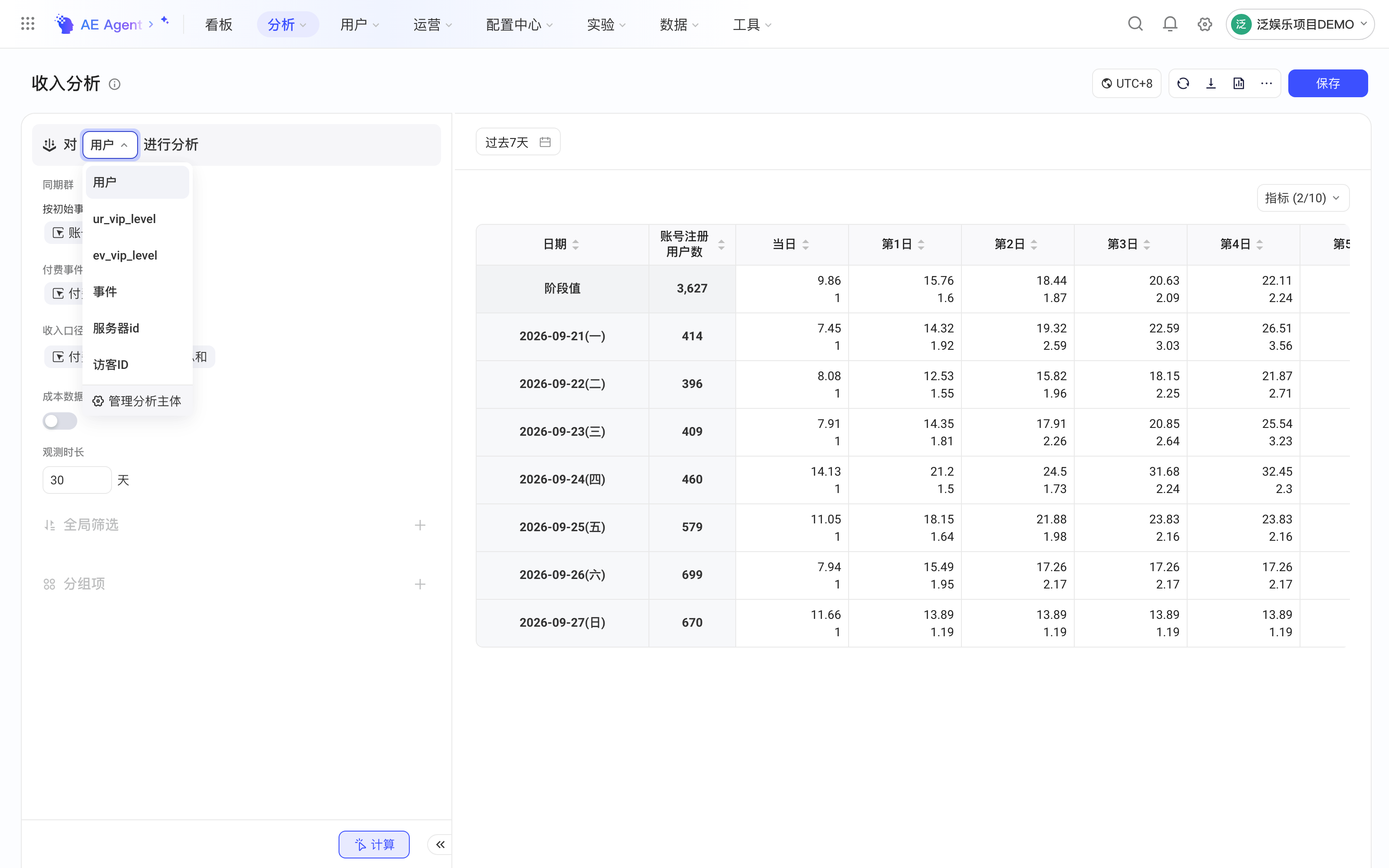 收入分析展开「对 用户 进行分析」的分析主体下拉