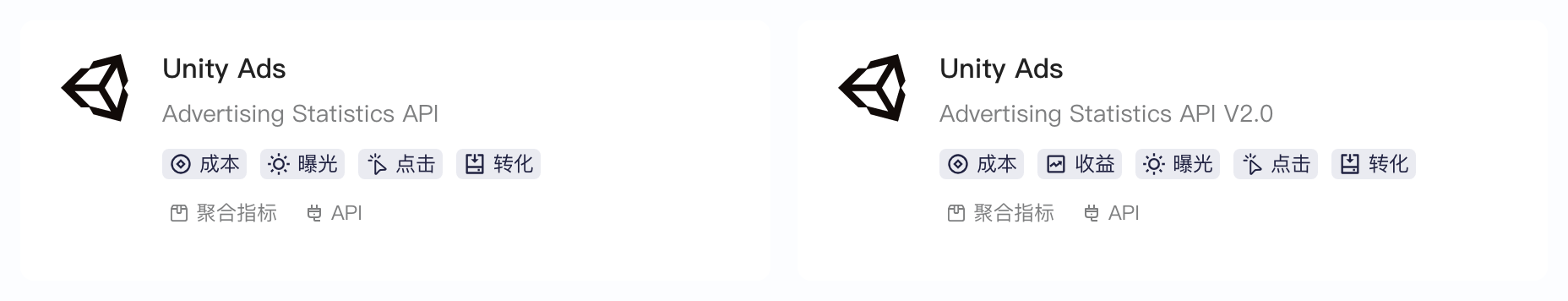 选择三方集成平台中 Unity Ads 的 Advertising Statistics API 和 V2.0 两张卡片