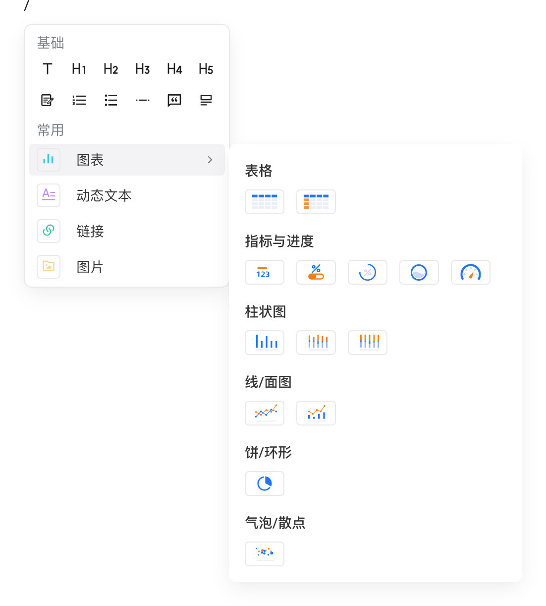 斜杠菜单悬停「图表」，右侧按类别展开可插入的图表类型