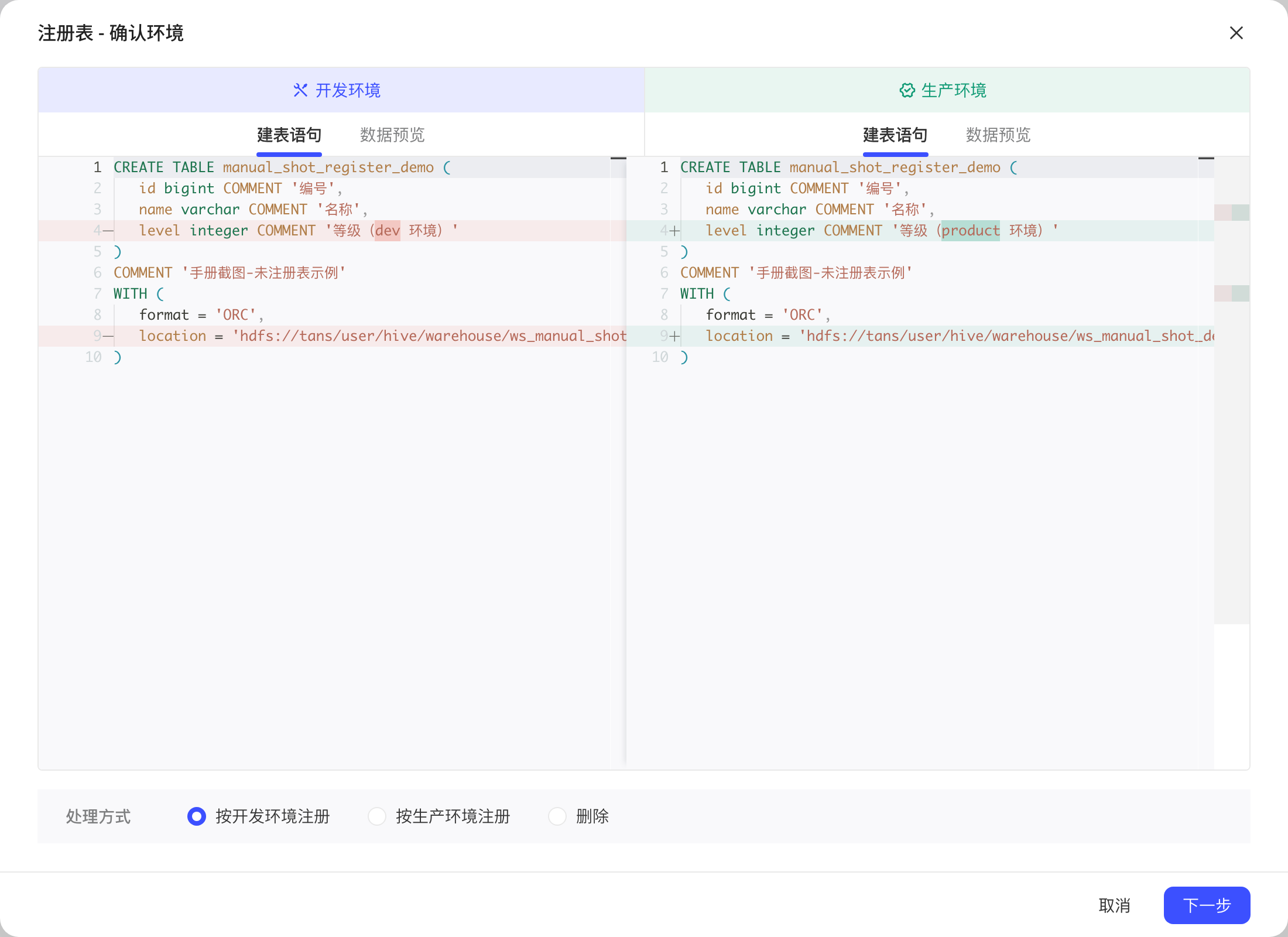 注册表确认环境弹窗：开发、生产两边都有建表语句并高亮差异行，三种处理方式都可选