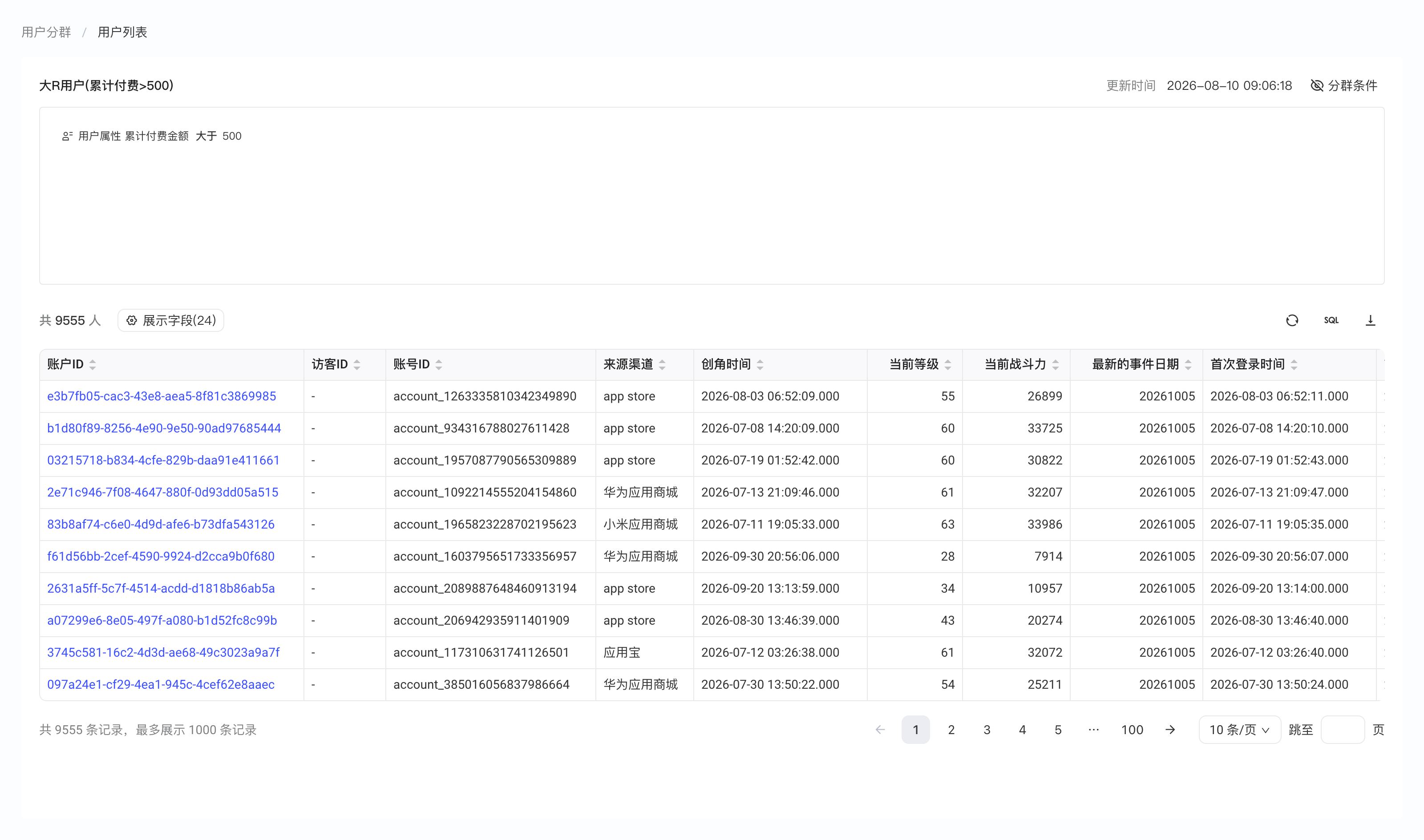 分群用户列表页，上方显示分群条件，下方用户表格及更新、SQL、下载按钮