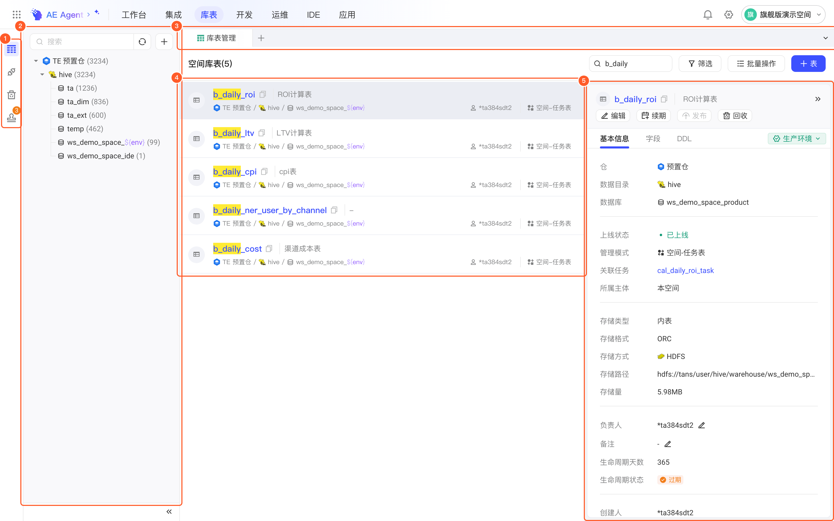 库表页整体布局，编号标出功能切换区、字典区、页签区、页面内容区和抽屉区