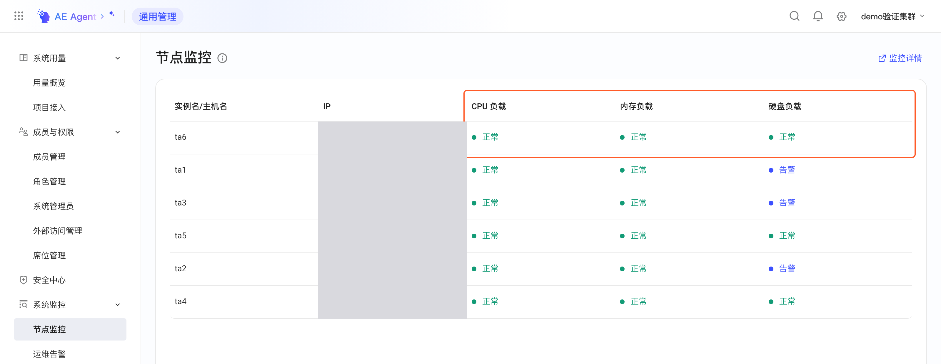 节点监控页列出各实例的 IP 及 CPU、内存、硬盘负载状态，框出负载状态