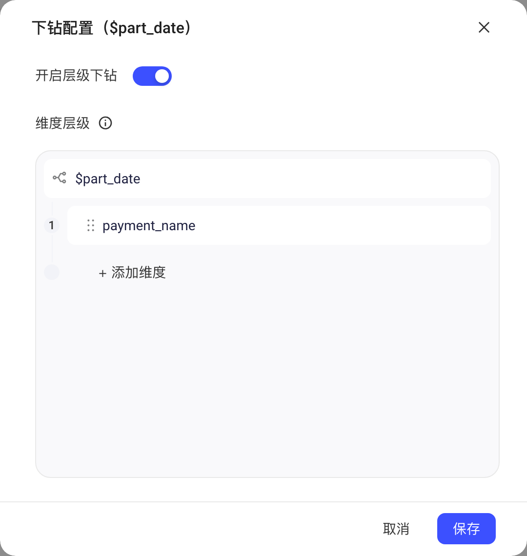 下钻配置弹窗：开启层级下钻，在维度层级下添加了一级下钻维度