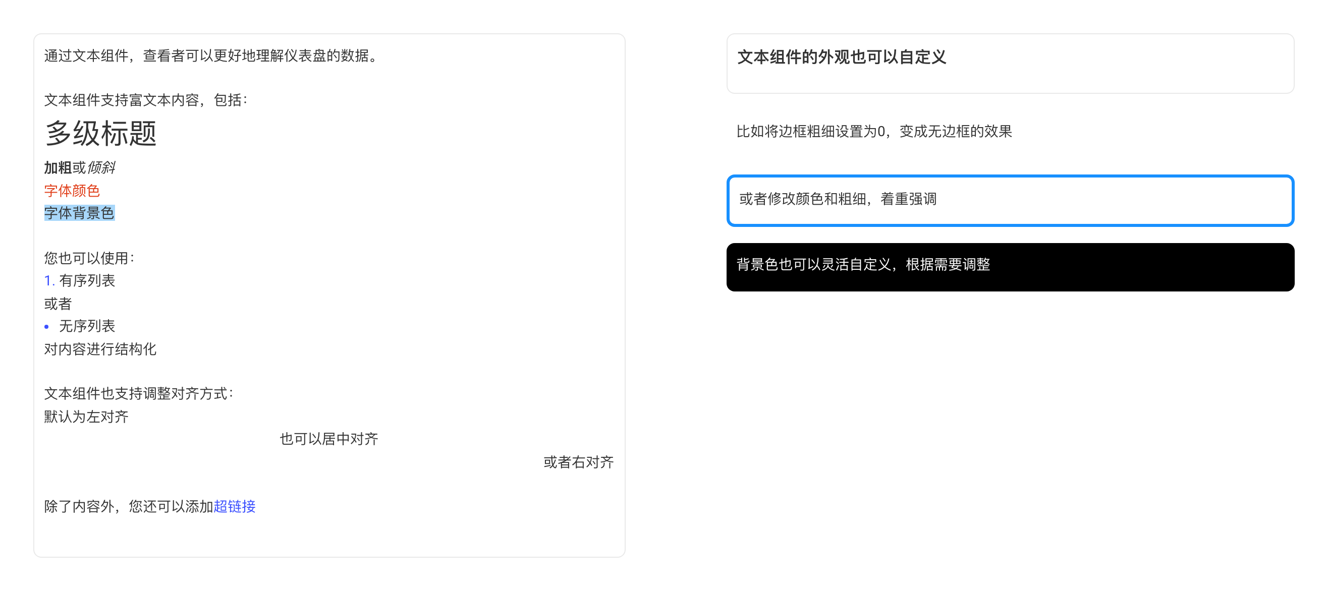 仪表盘文本组件示例：左侧展示富文本格式、列表、对齐和超链接，右侧展示不同边框和背景的外观