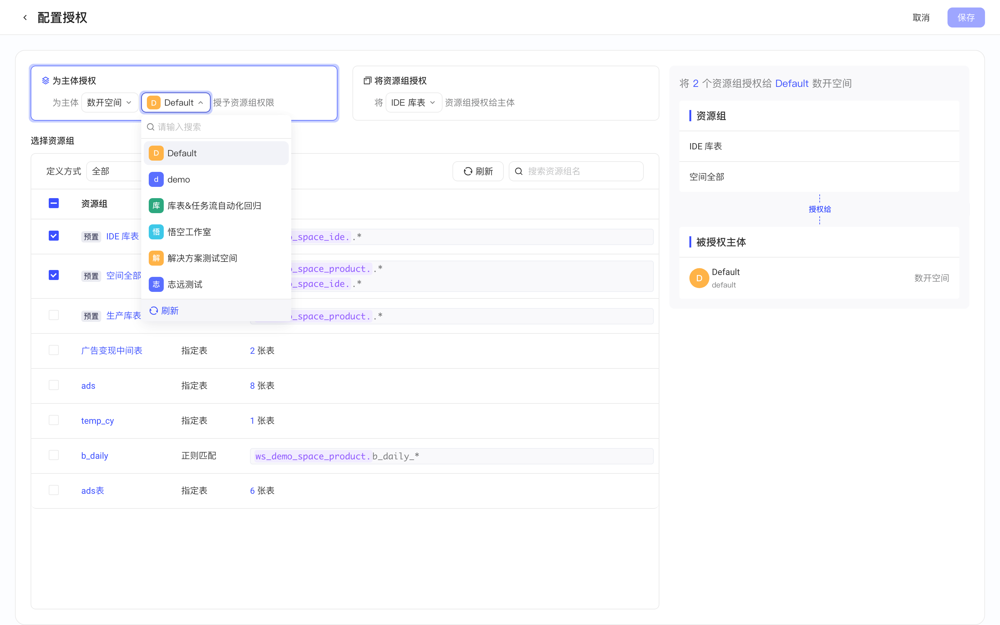 配置授权页的「为主体授权」视角，展开主体下拉选择要授权的空间或项目