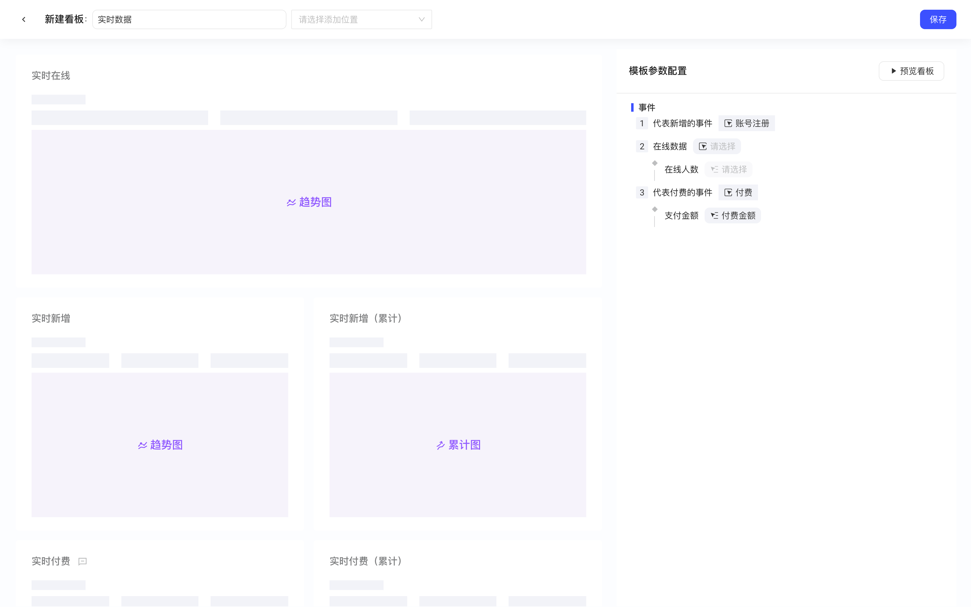 使用看板模板的新建看板页，右侧模板参数配置按名称匹配了事件和属性