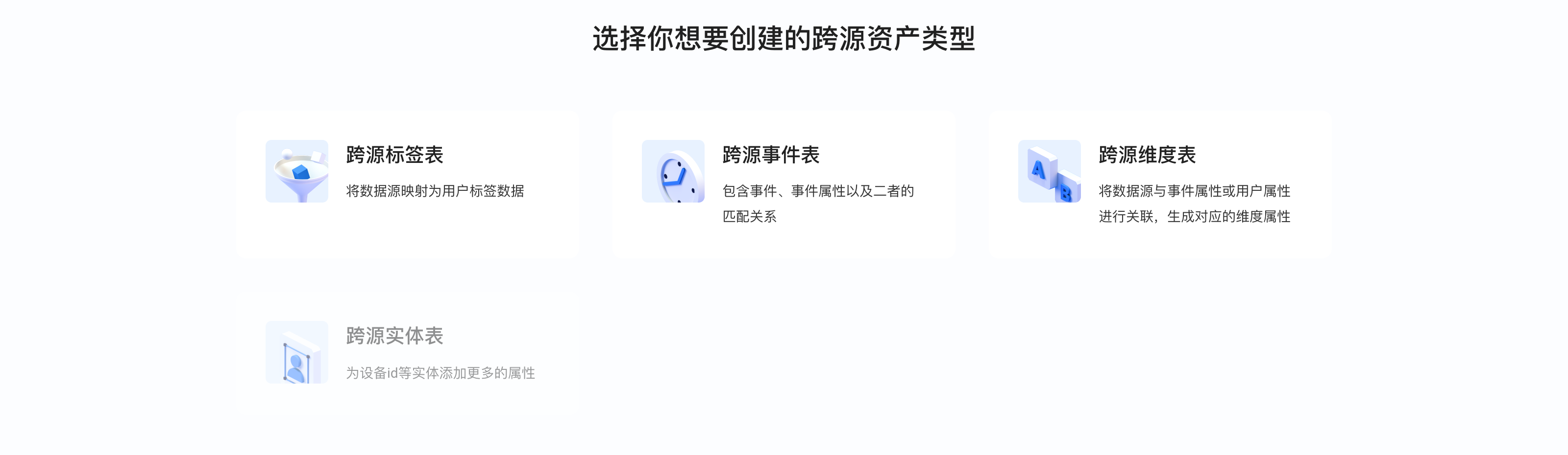 创建跨源资产时选择类型：跨源标签表、事件表、维度表、实体表四张卡片