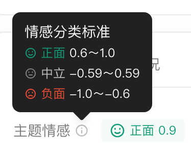 主题情感的情感分类标准提示：正面、中立、负面对应的分值区间