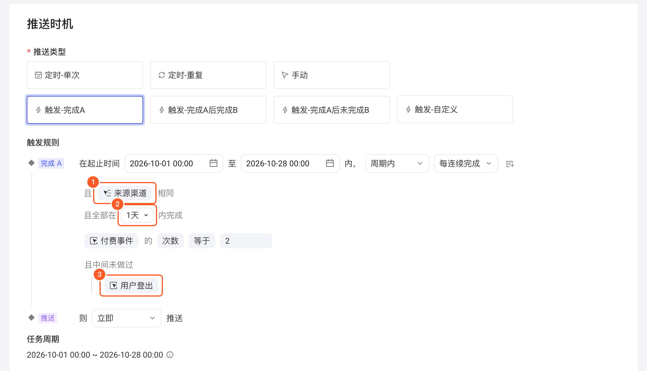 每连续完成的触发规则，标出关联属性、序列时间窗口和中间未做过的黑名单事件