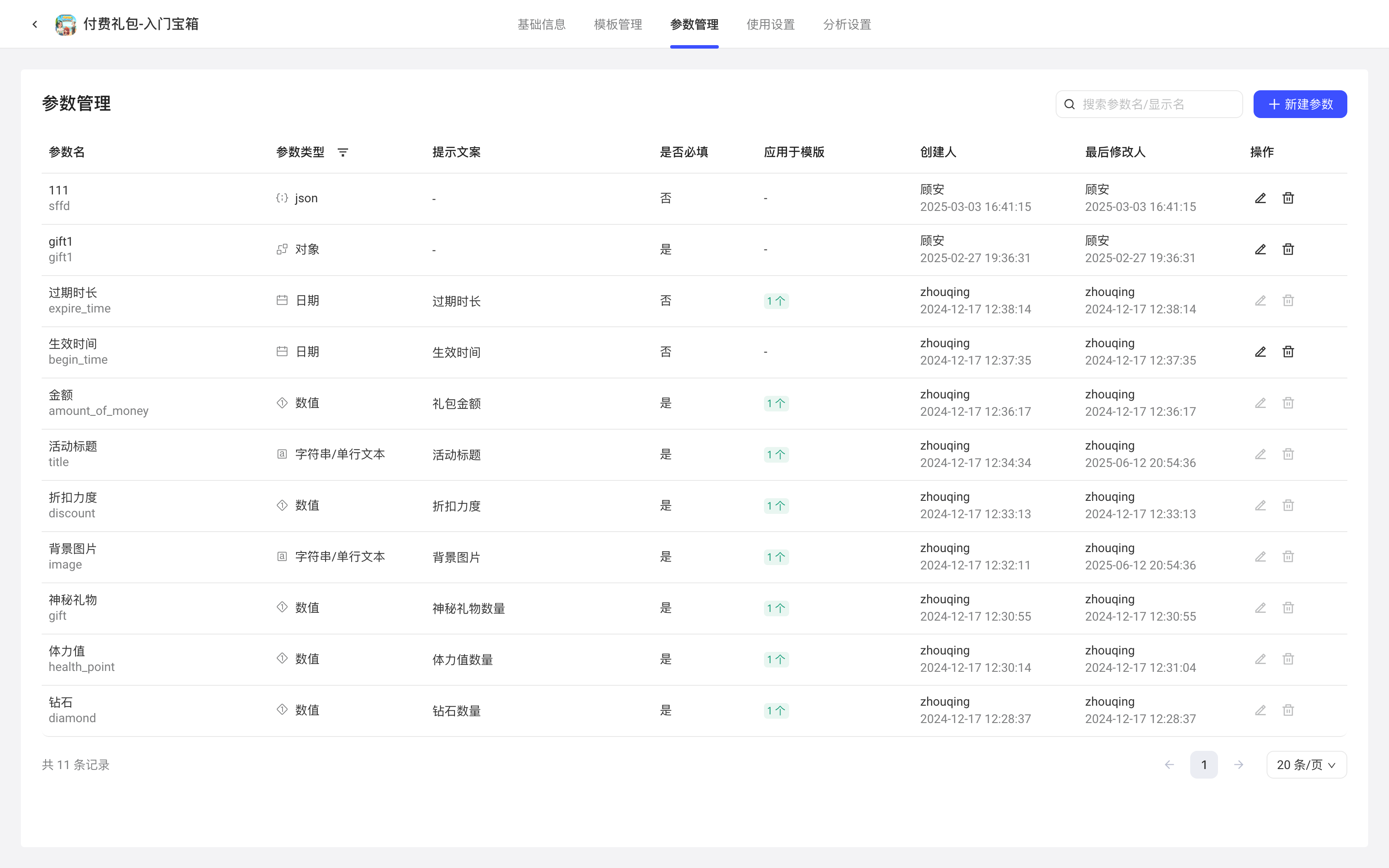 配置项详情的参数管理页，列出参数名、参数类型、提示文案、是否必填和应用于模板数