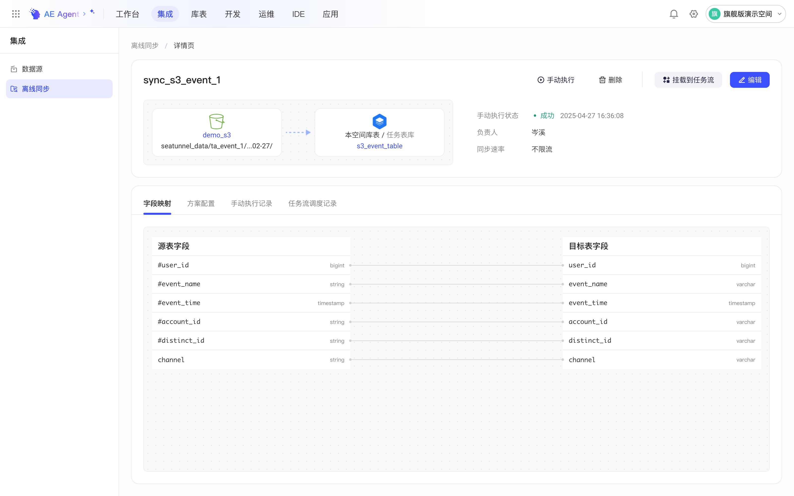 集成方案详情页：S3 文件同步到本空间表，显示执行状态、负责人和字段映射