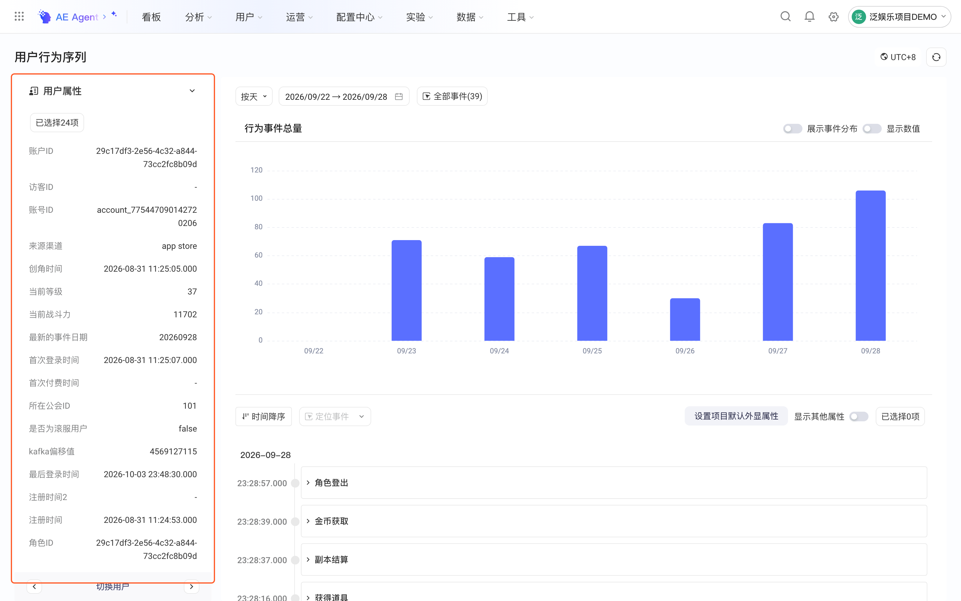 用户行为序列页左侧的用户属性和用户所属标签面板，用红框标出