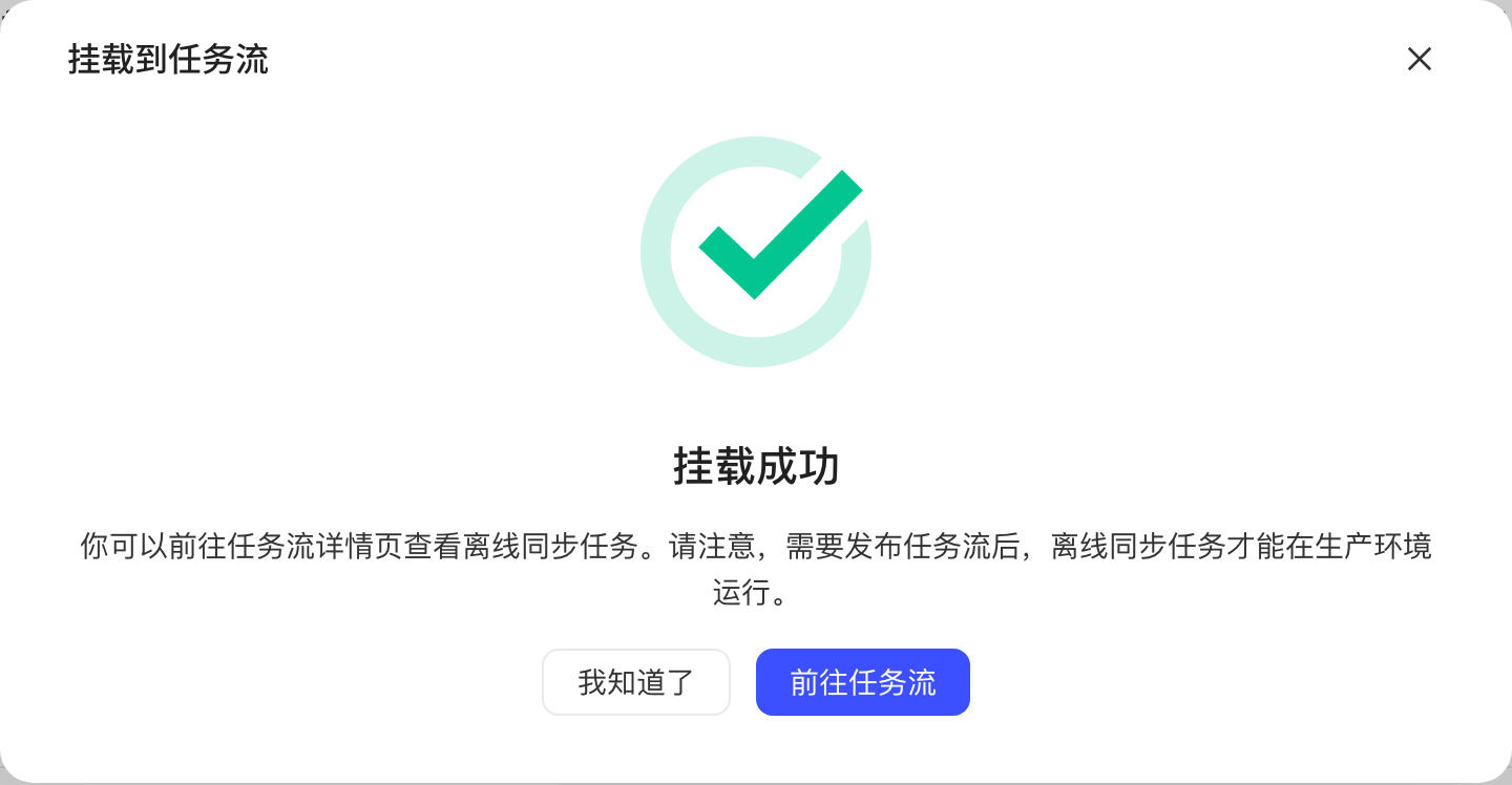 「挂载到任务流」弹窗提示挂载成功，需发布任务流后才会在生产环境运行，可前往任务流