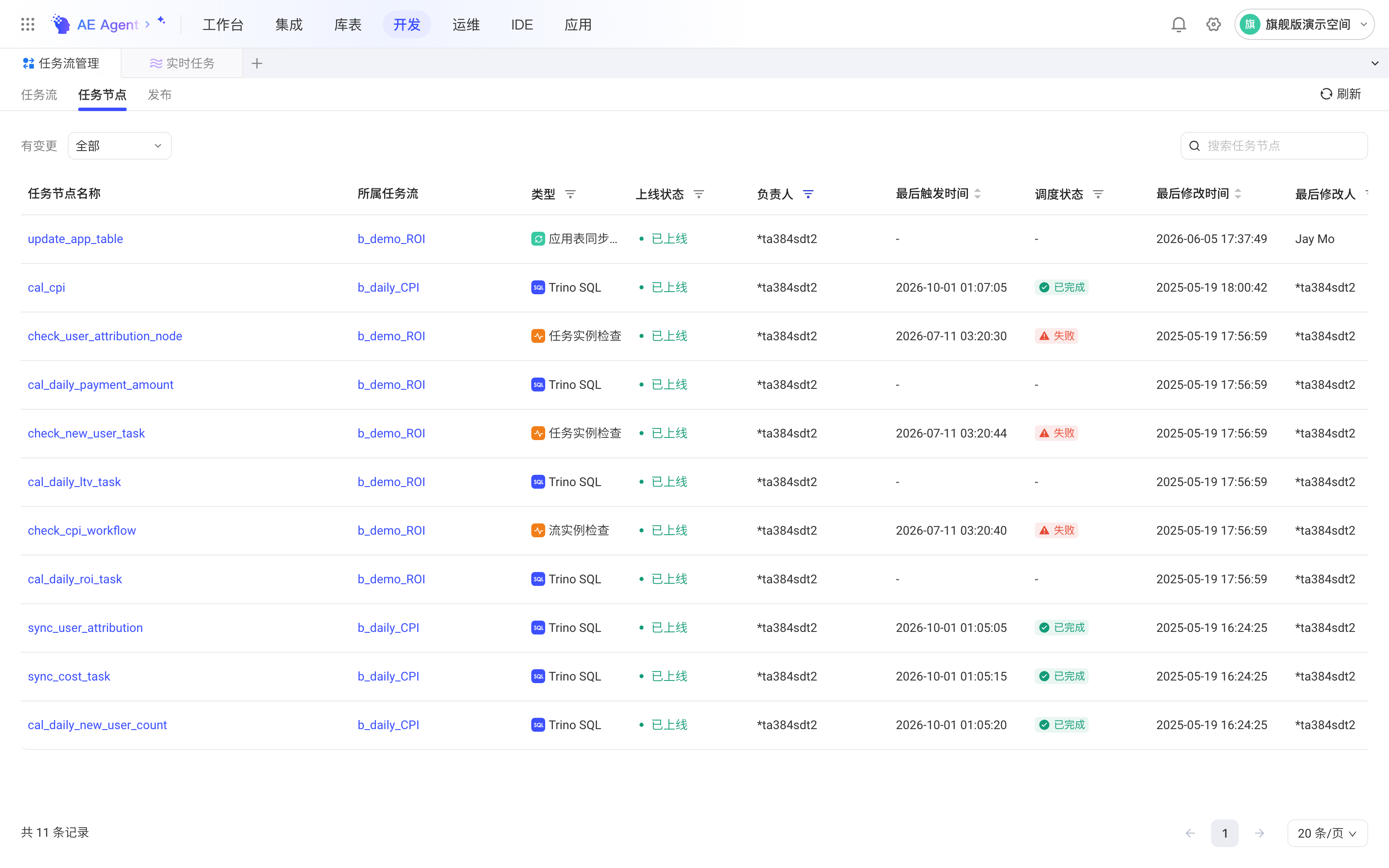 任务流管理的「任务节点」页签，列出空间内各任务流的节点及类型、上线状态和调度状态
