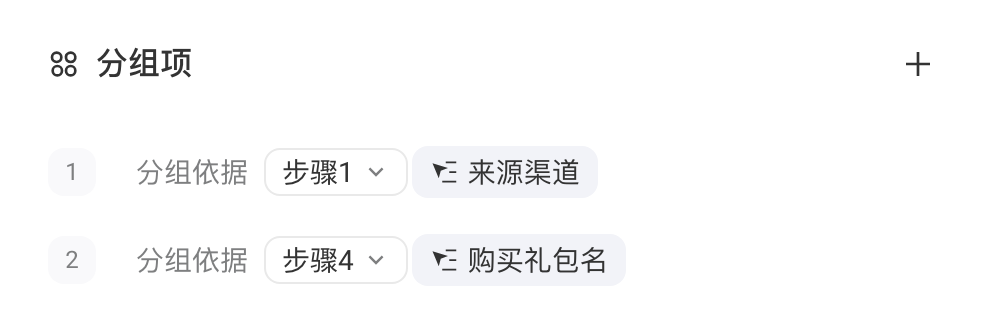 漏斗分析分组项区块，两个分组项分别选步骤1和另一步骤的属性