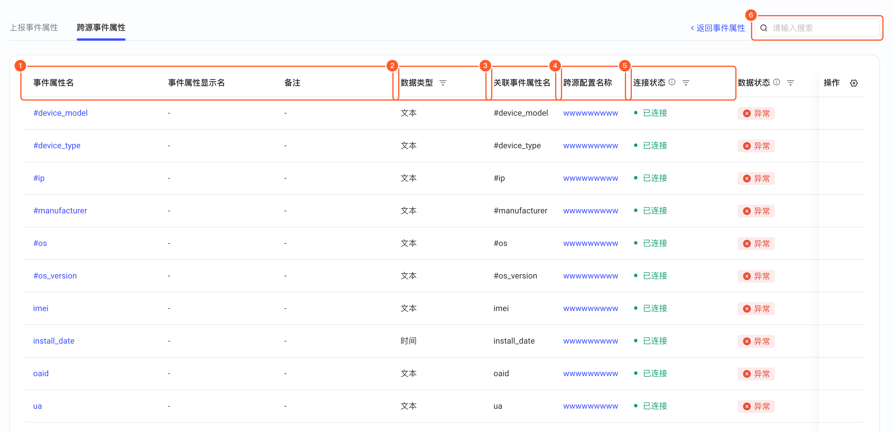 跨源事件属性列表，含跨源配置名称、连接状态、数据状态和创建并连接按钮