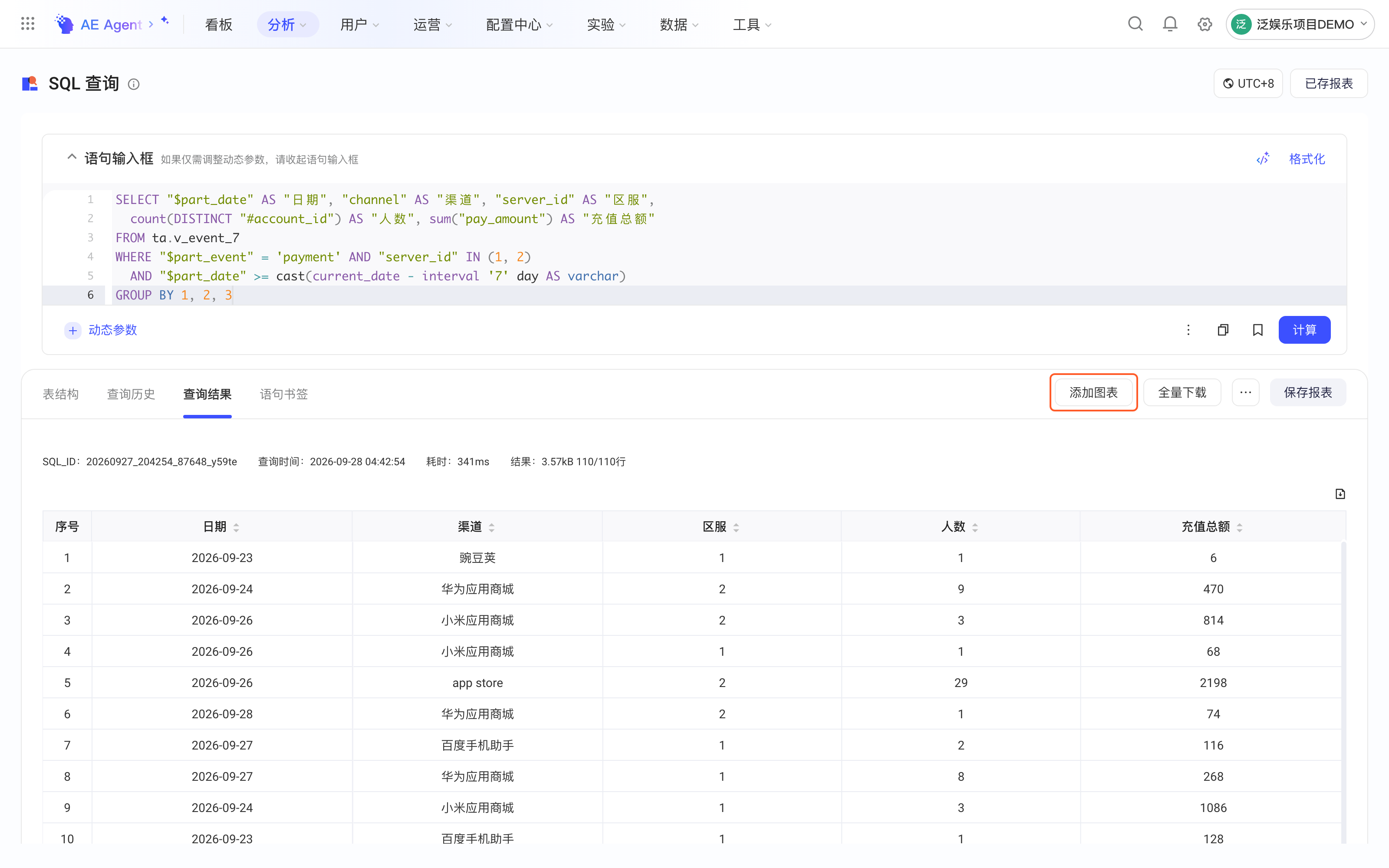 SQL 查询计算出结果后的查询结果 tab，框出右上角的「添加图表」按钮