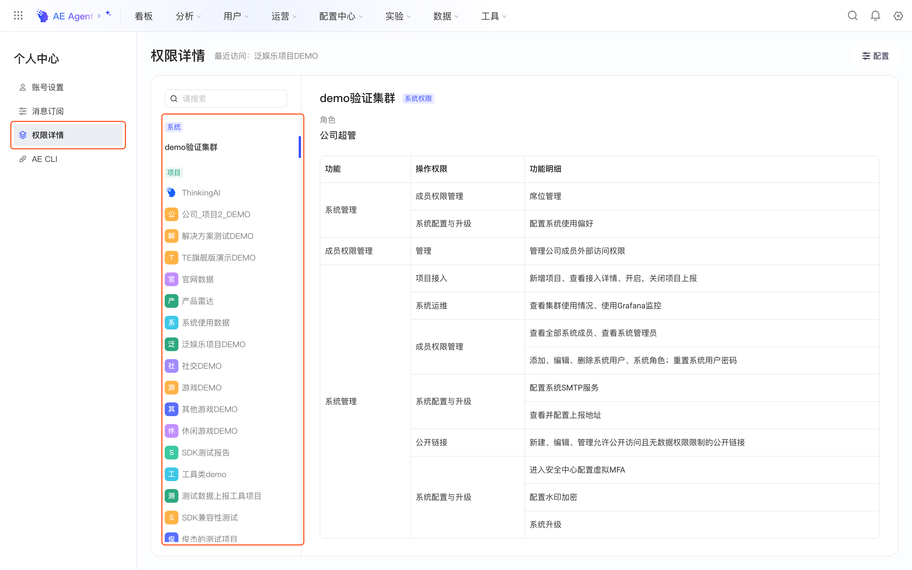 个人中心权限详情页，框出左侧「权限详情」菜单和有权限的系统、项目列表