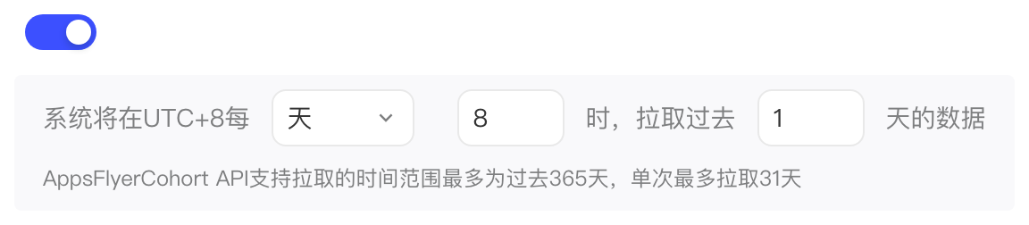 定时拉取开关已打开，设置每天几点拉取过去几天的 Cohort API 数据