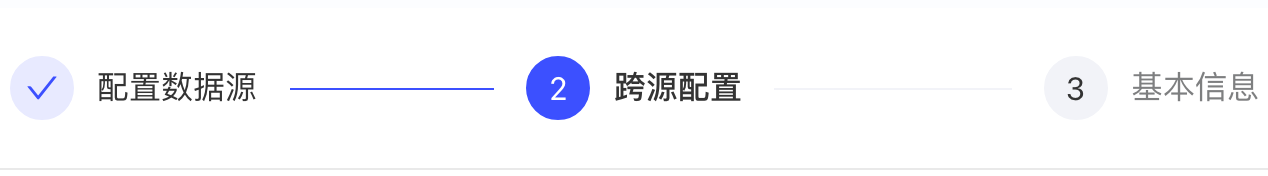 创建跨源资产的步骤条，第 1 步已完成，当前在第 2 步「跨源配置」